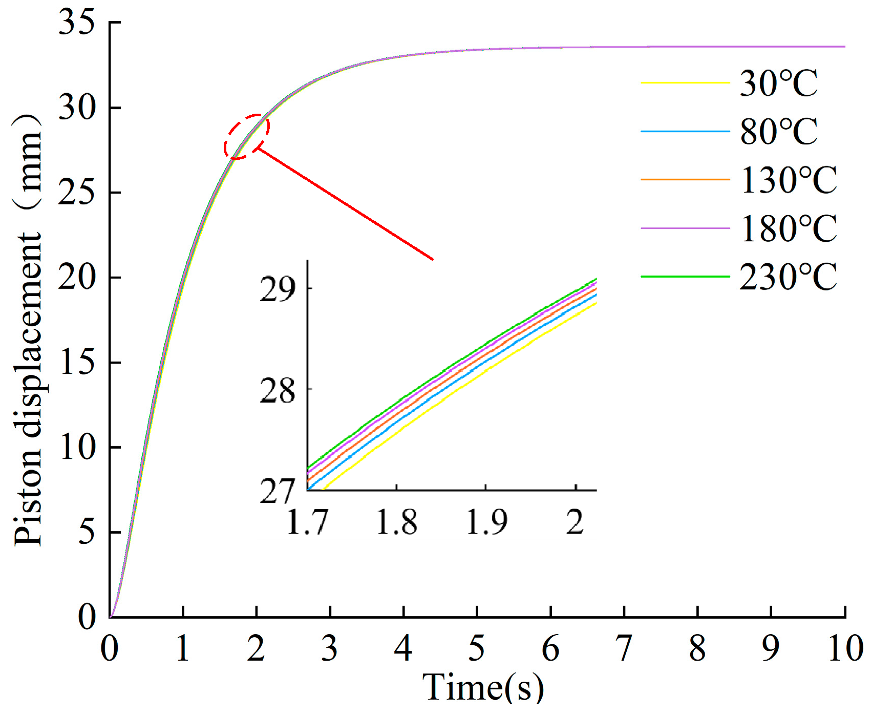 Aerospace 11 00868 g022