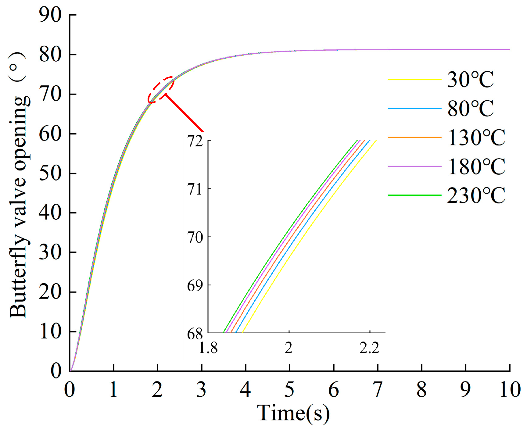 Aerospace 11 00868 g024