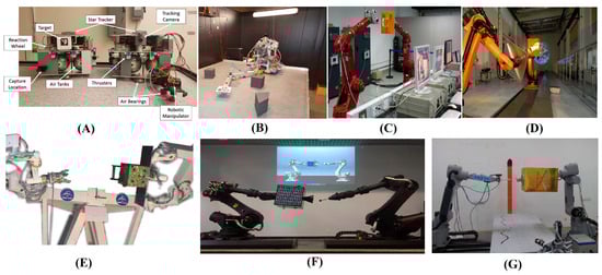 Aerospace 11 00877 g002
