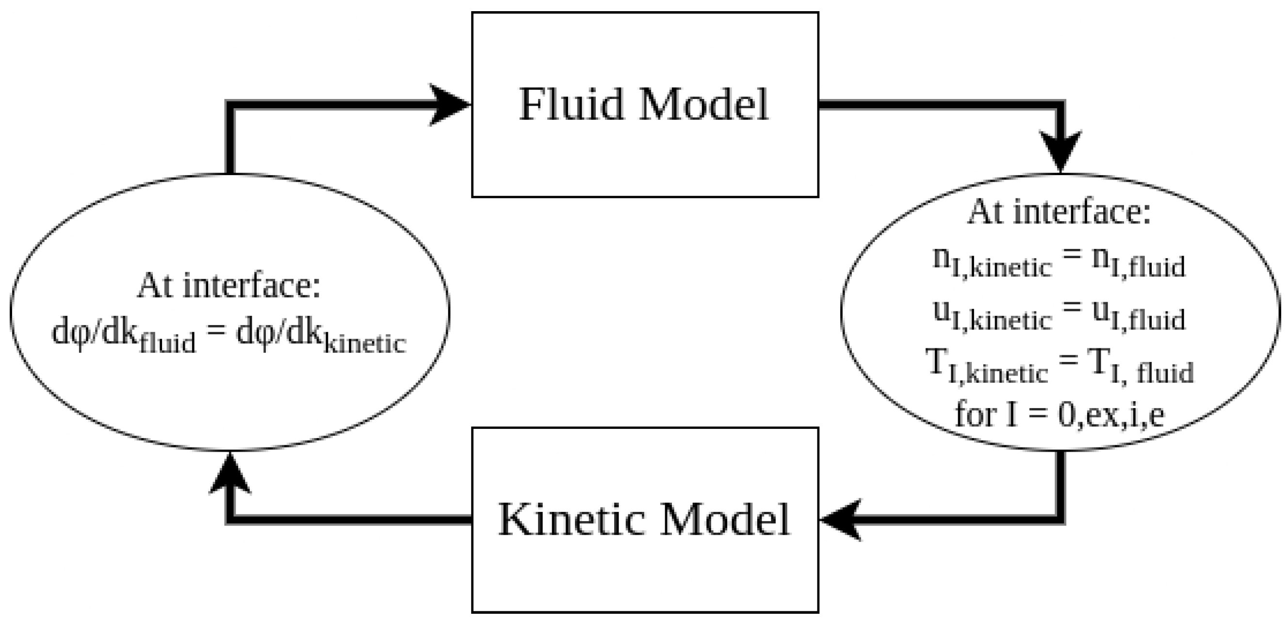 Aerospace 11 00880 g002
