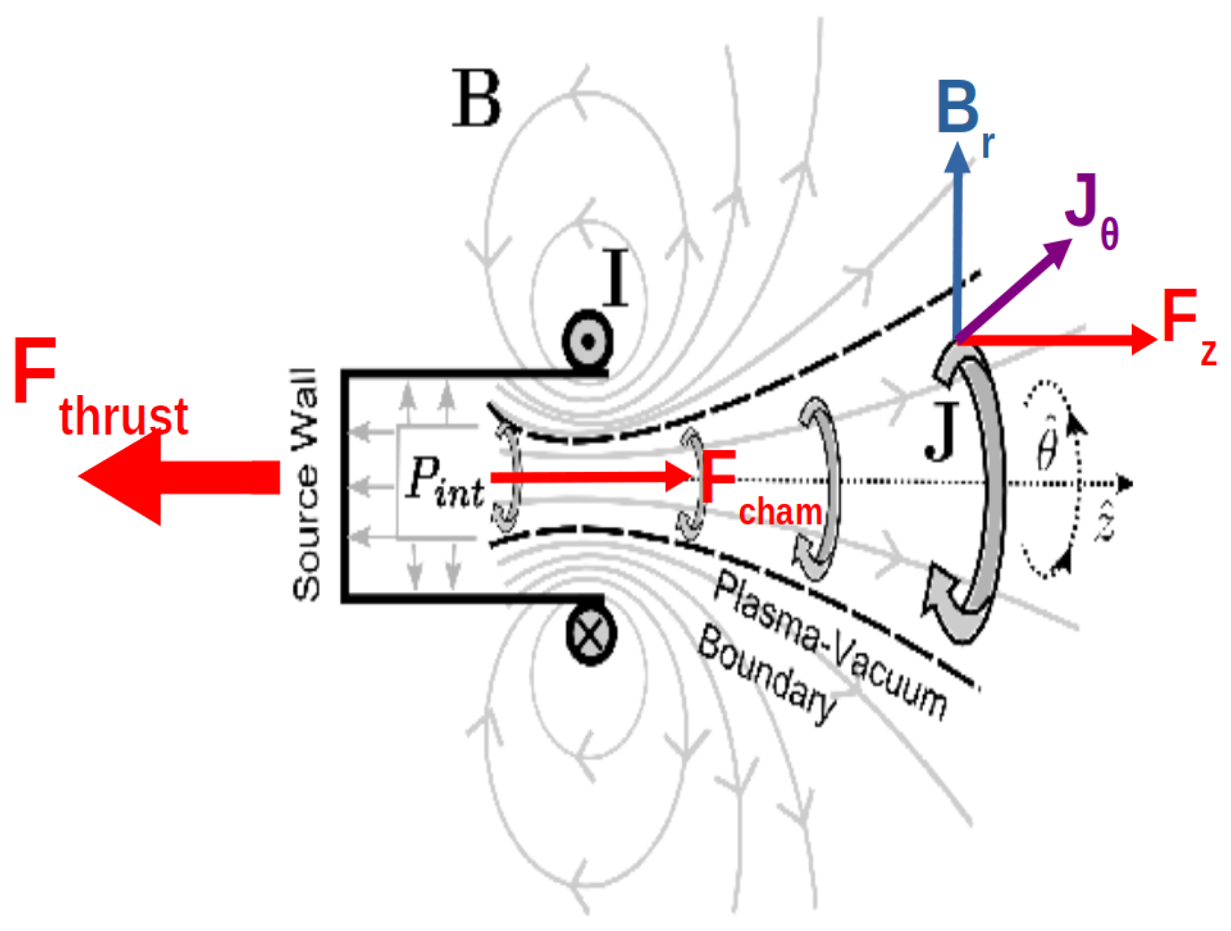 Aerospace 11 00880 g004