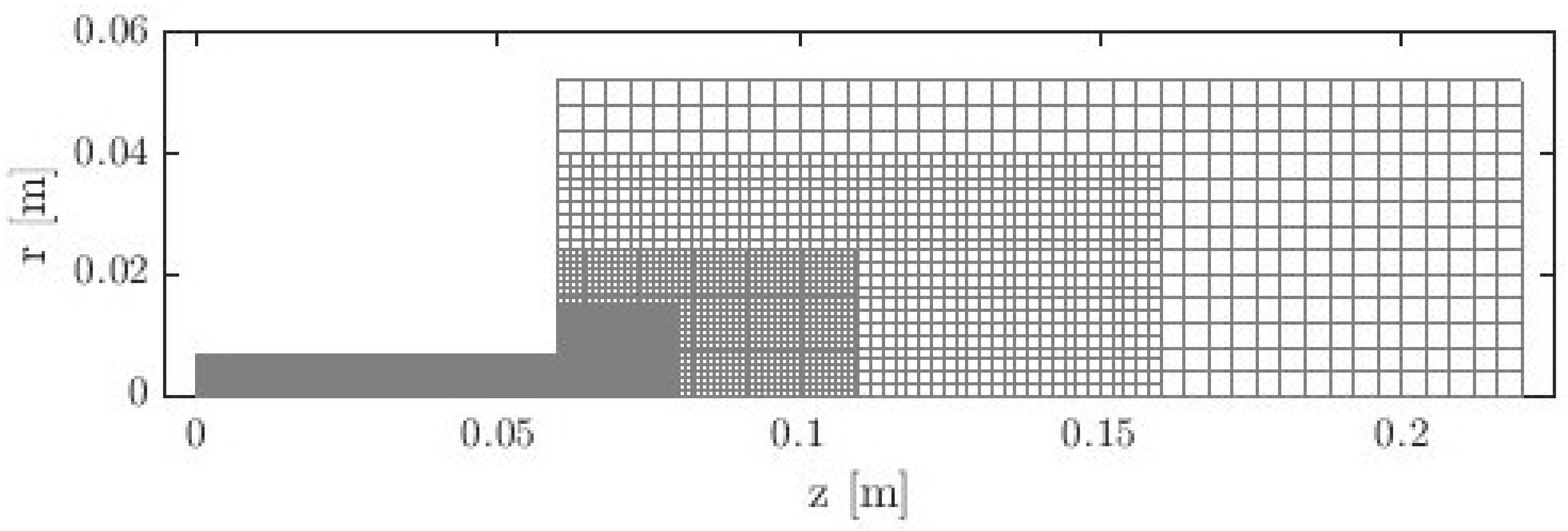 Aerospace 11 00880 g005