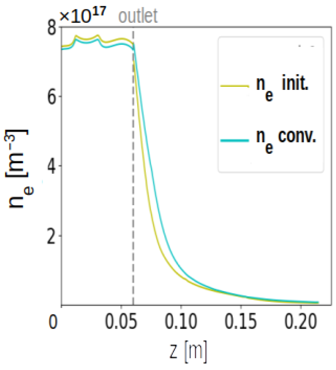 Aerospace 11 00880 g008