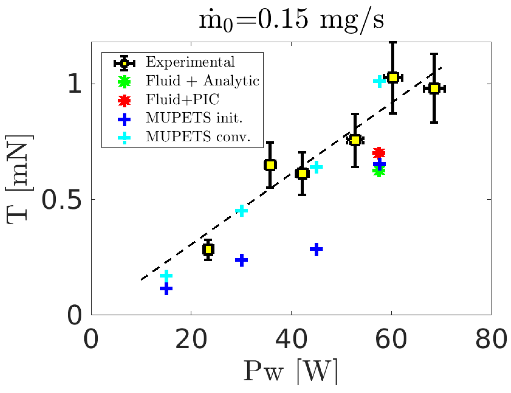 Aerospace 11 00880 g009