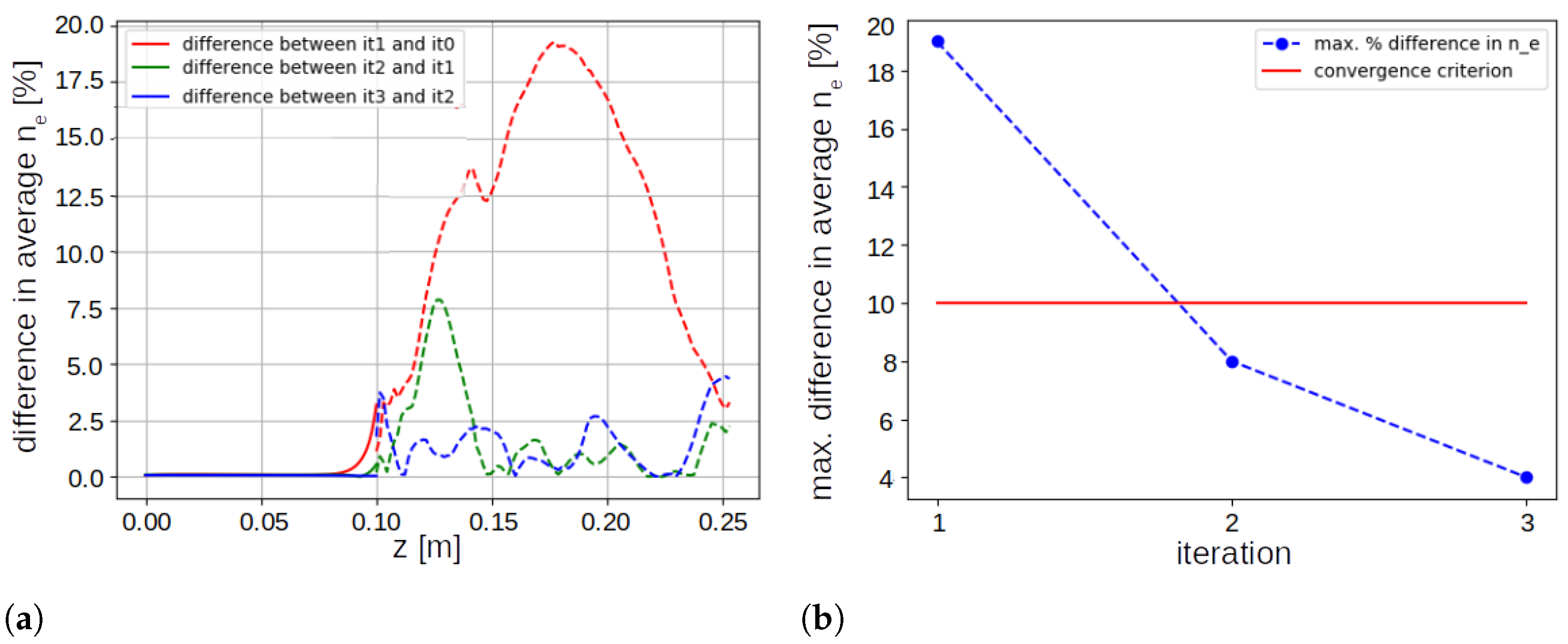 Aerospace 11 00880 g010