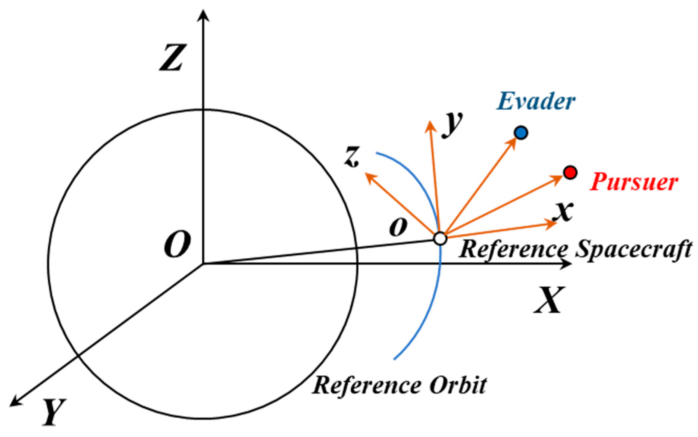 Aerospace 11 00894 g001
