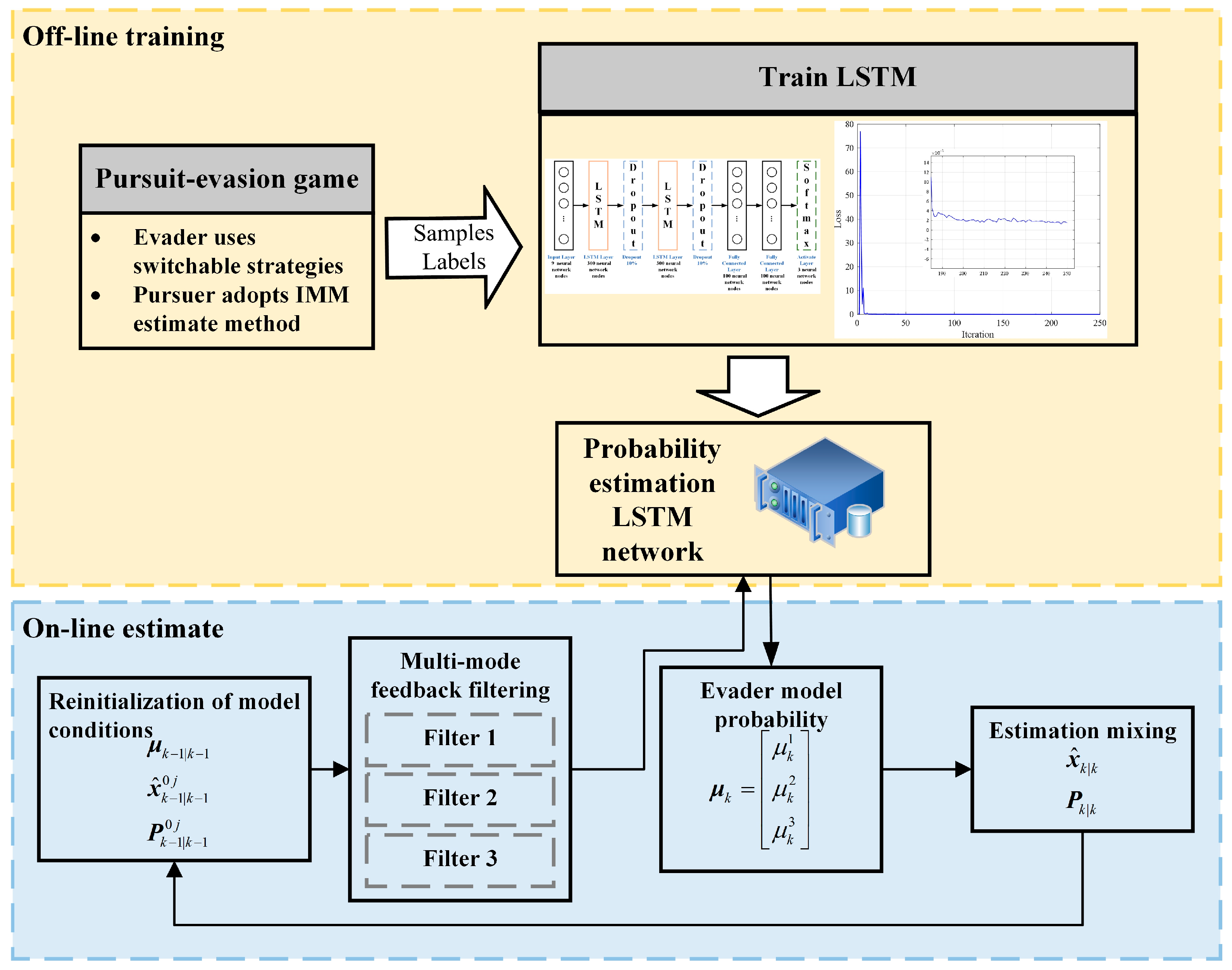 Aerospace 11 00894 g004