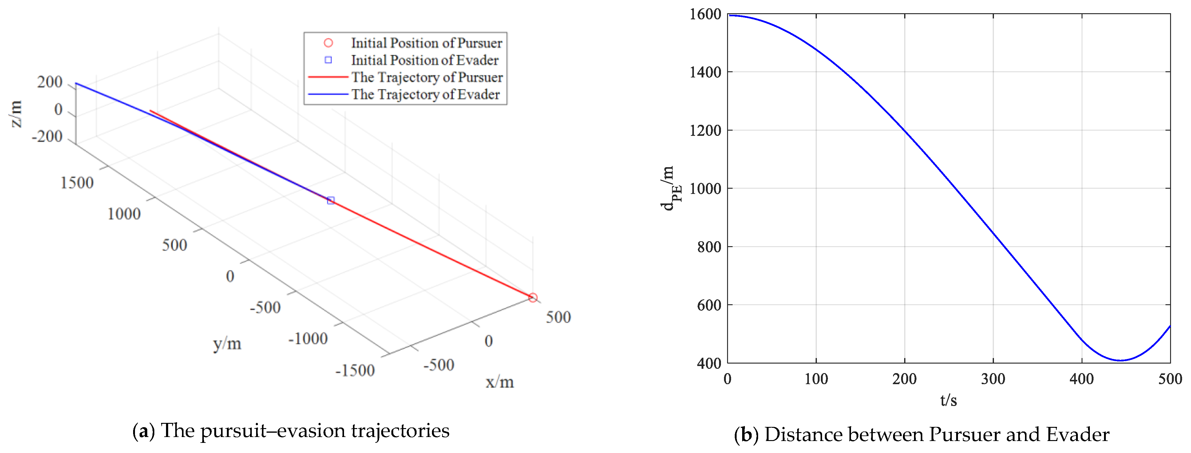 Aerospace 11 00894 g005a