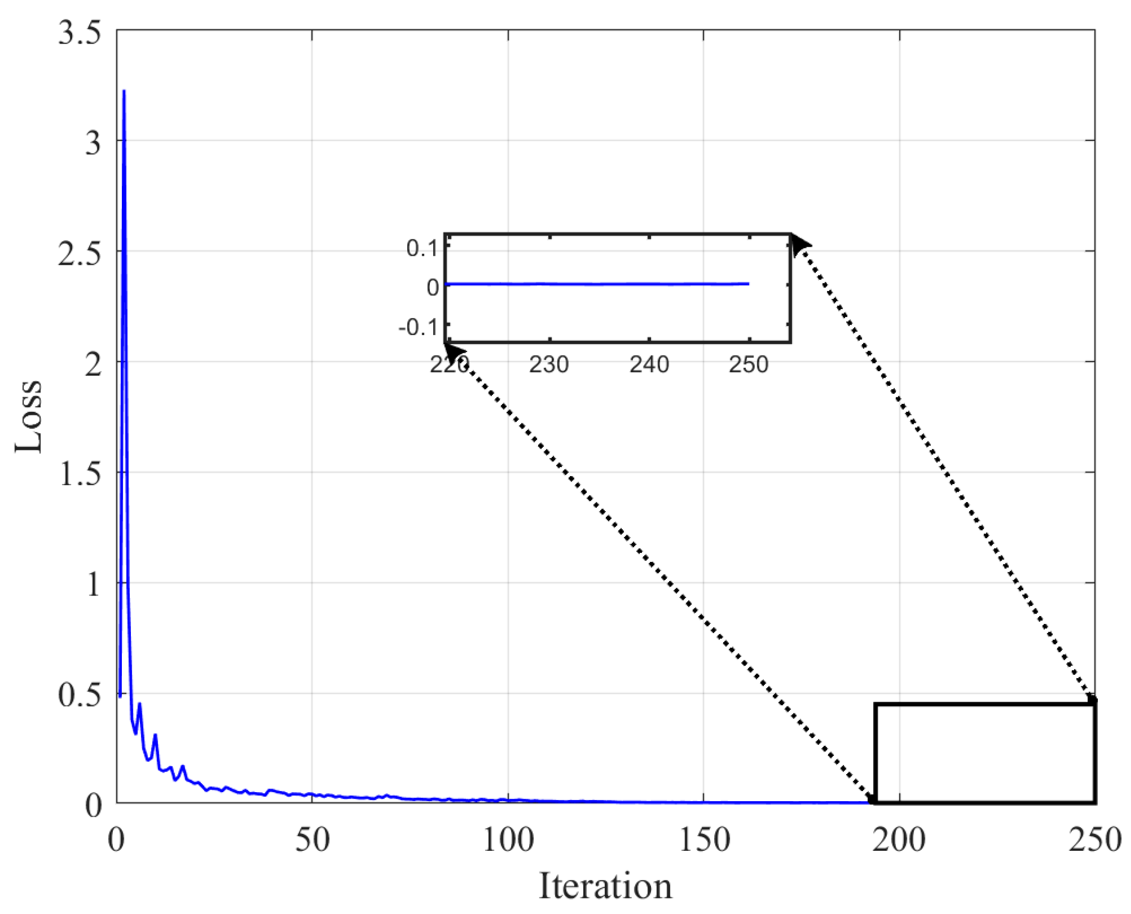 Aerospace 11 00894 g006