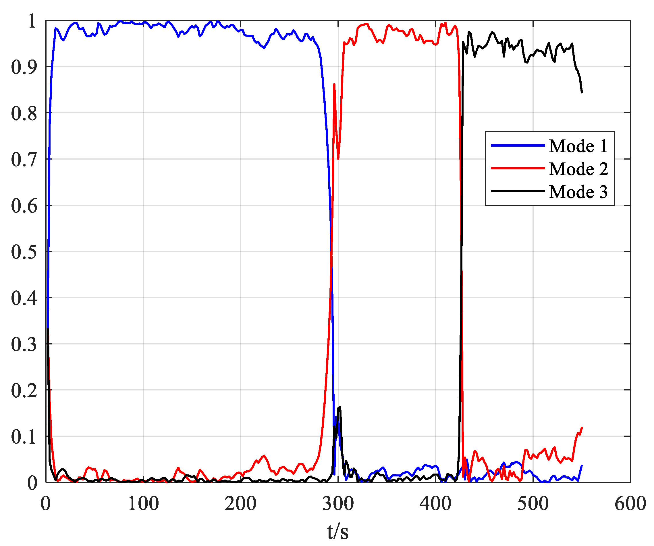 Aerospace 11 00894 g009