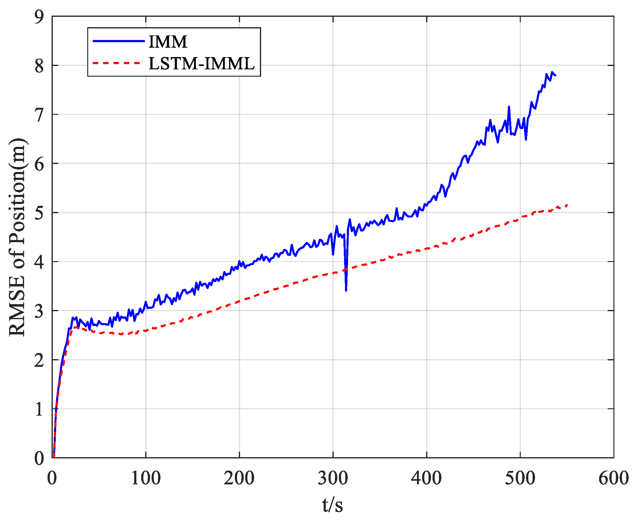 Aerospace 11 00894 g010