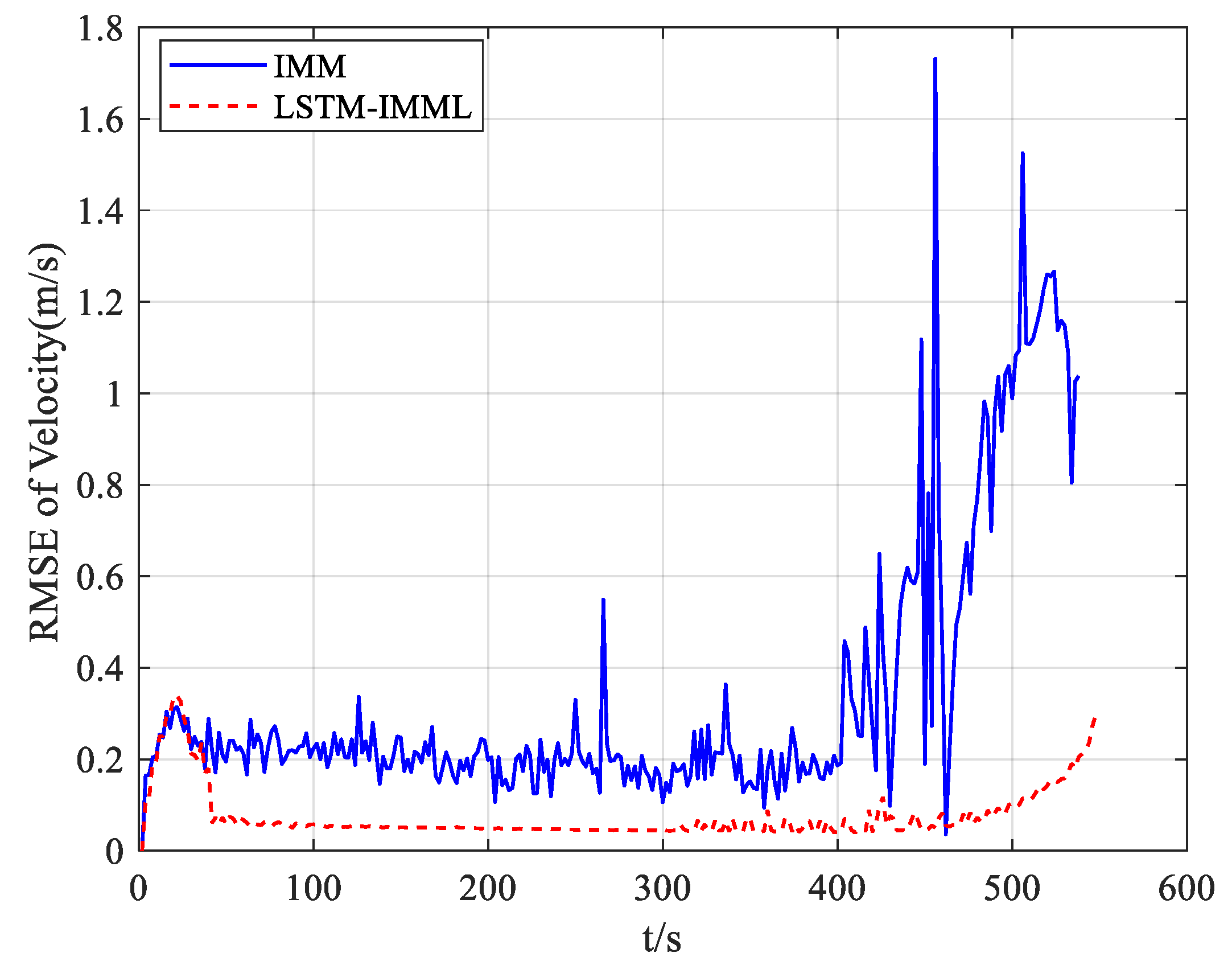 Aerospace 11 00894 g011