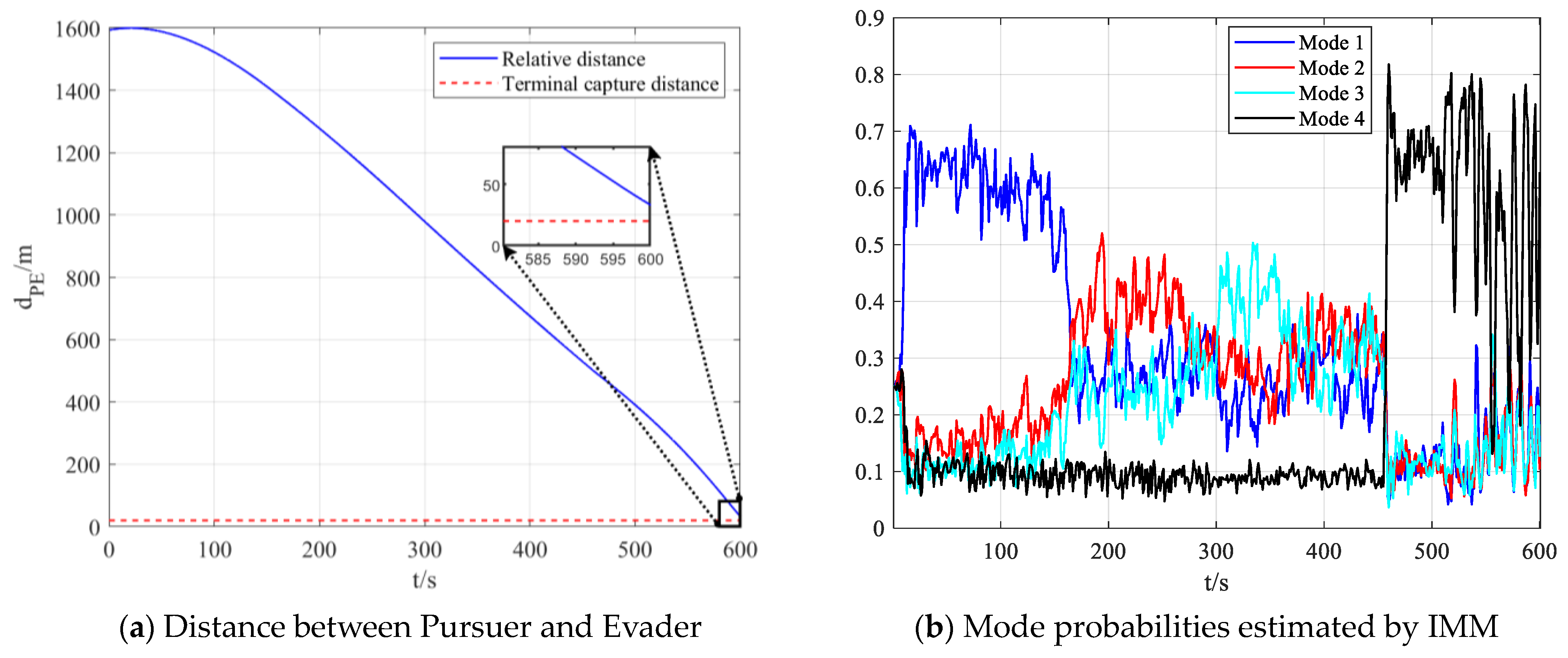 Aerospace 11 00894 g012