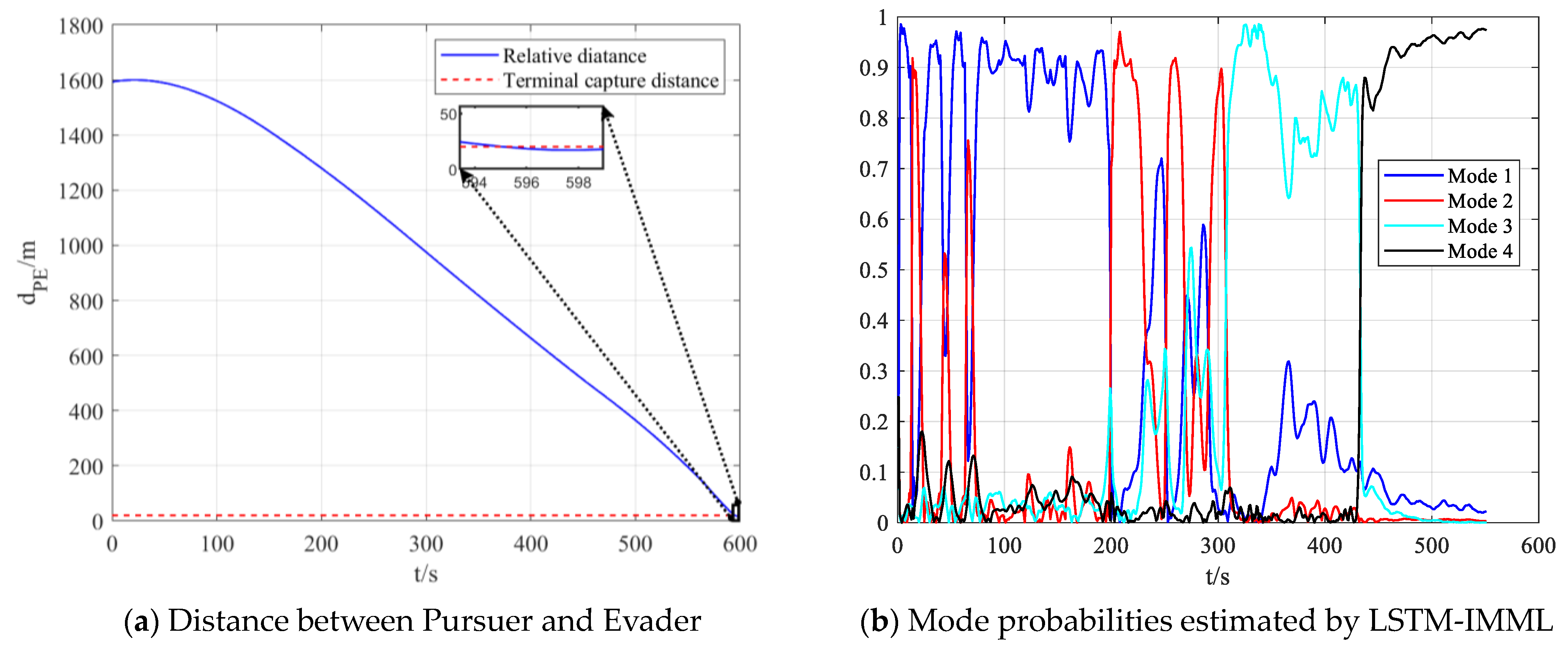 Aerospace 11 00894 g013