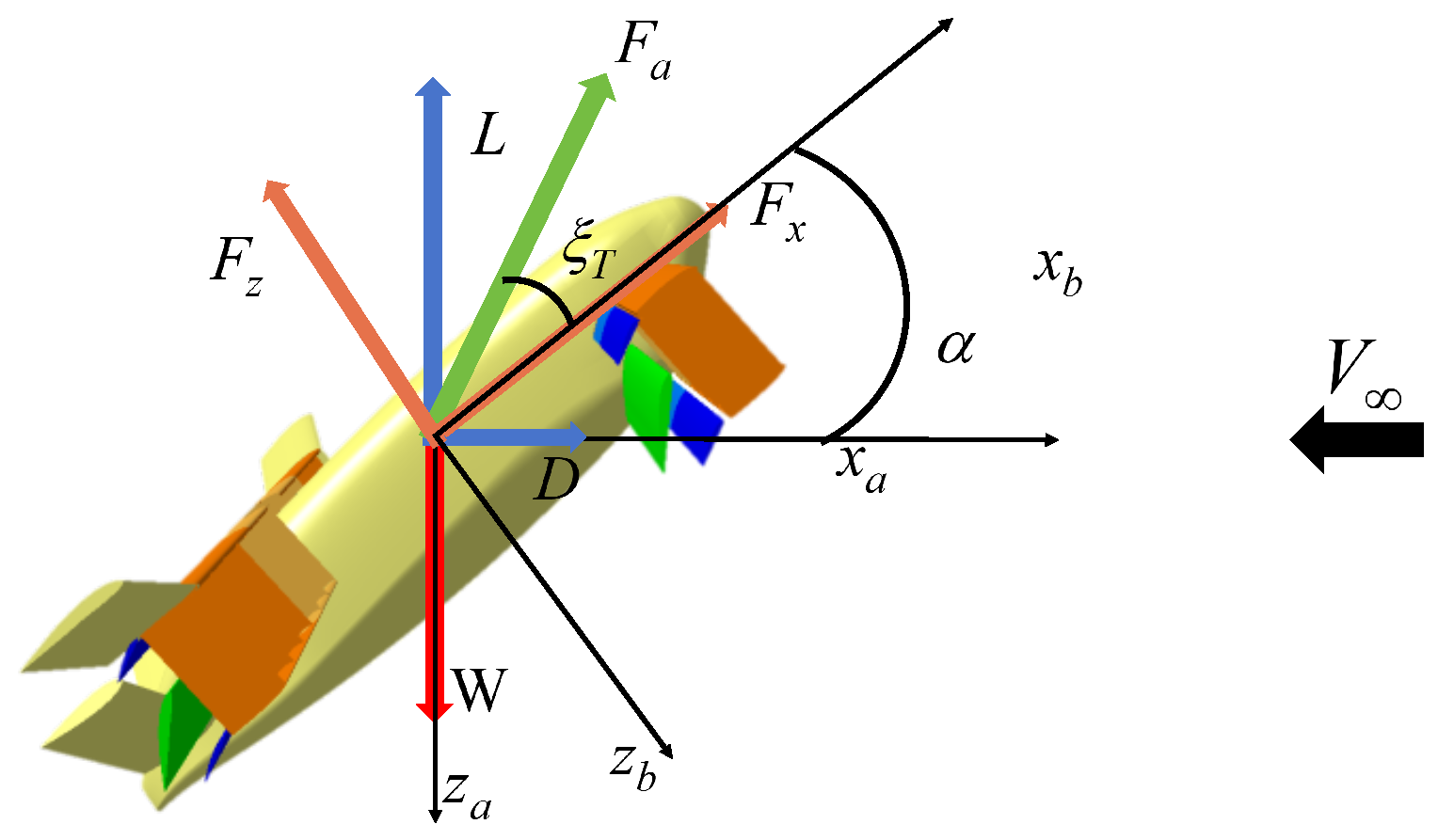 Aerospace 11 00922 g004