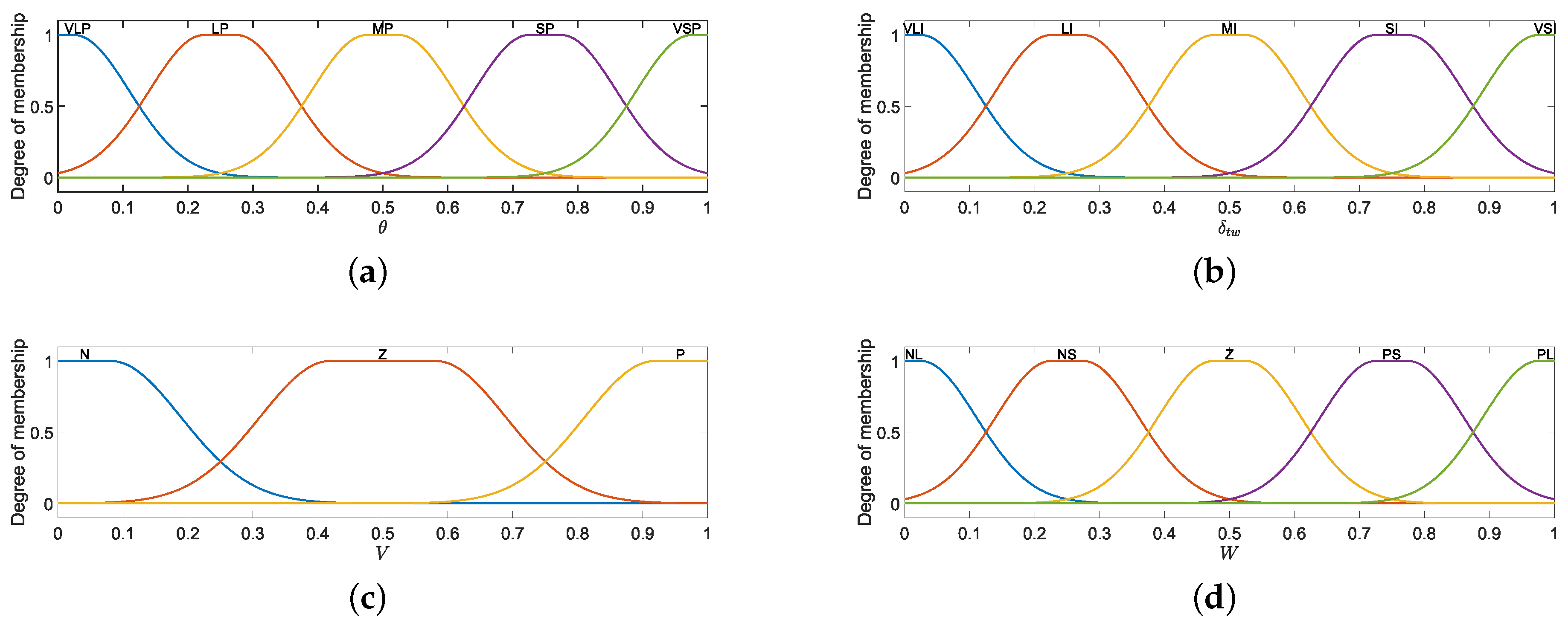 Aerospace 11 00922 g011