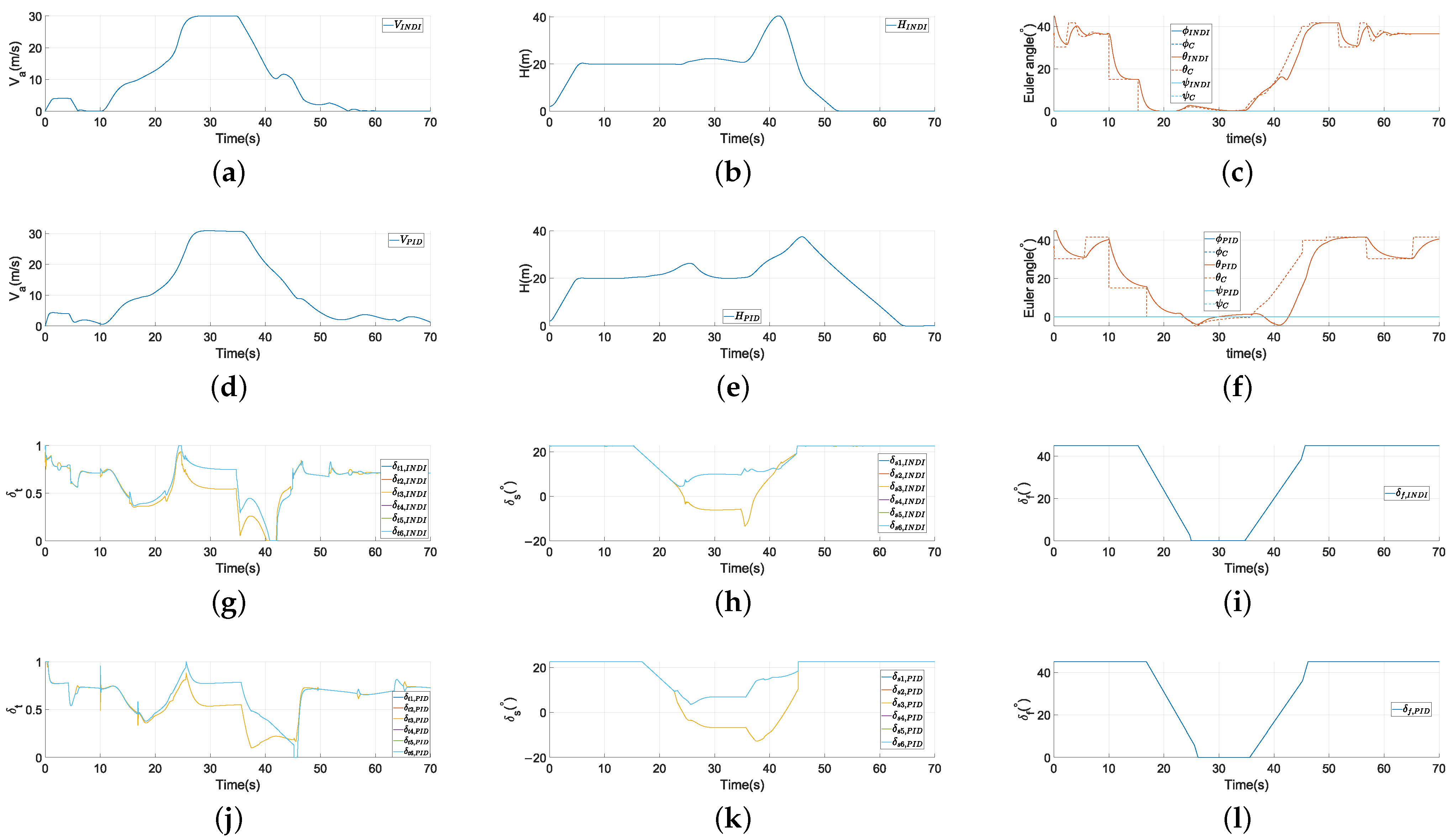 Aerospace 11 00922 g014
