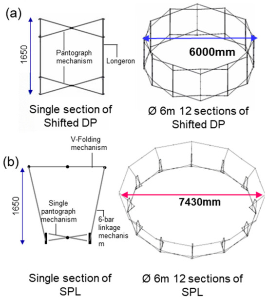 Aerospace 11 00938 g0a2