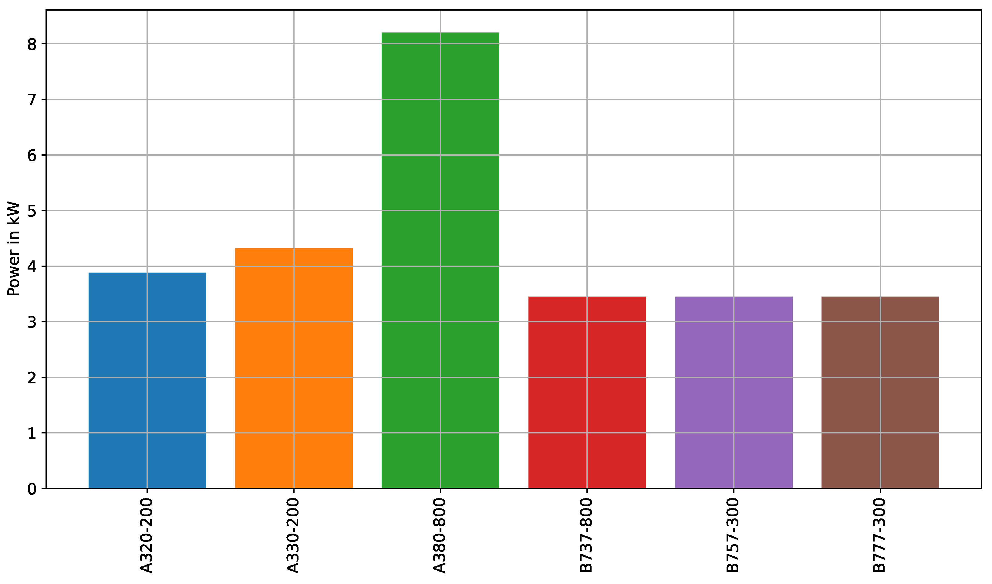 Aerospace 11 00958 g014