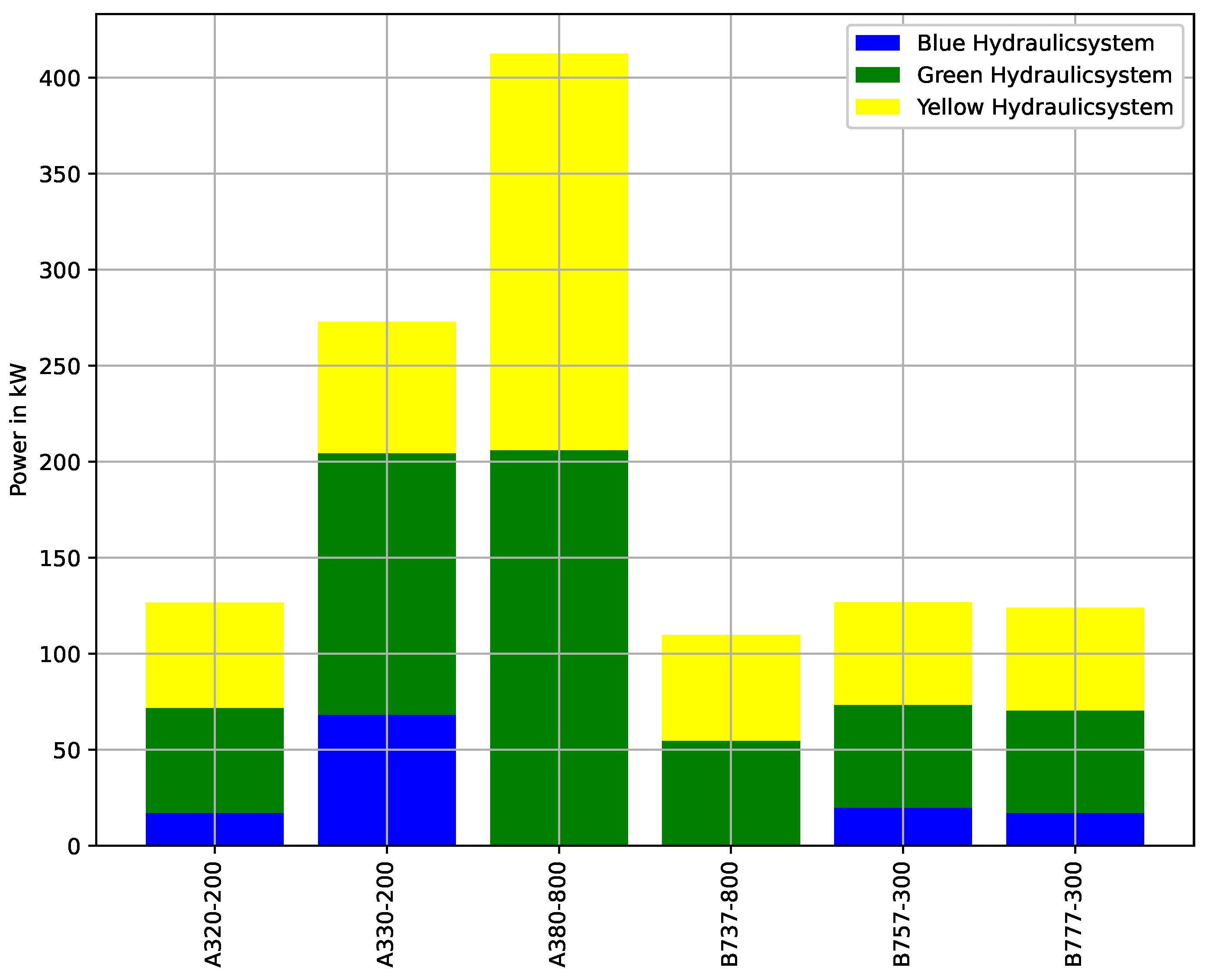 Aerospace 11 00958 g015