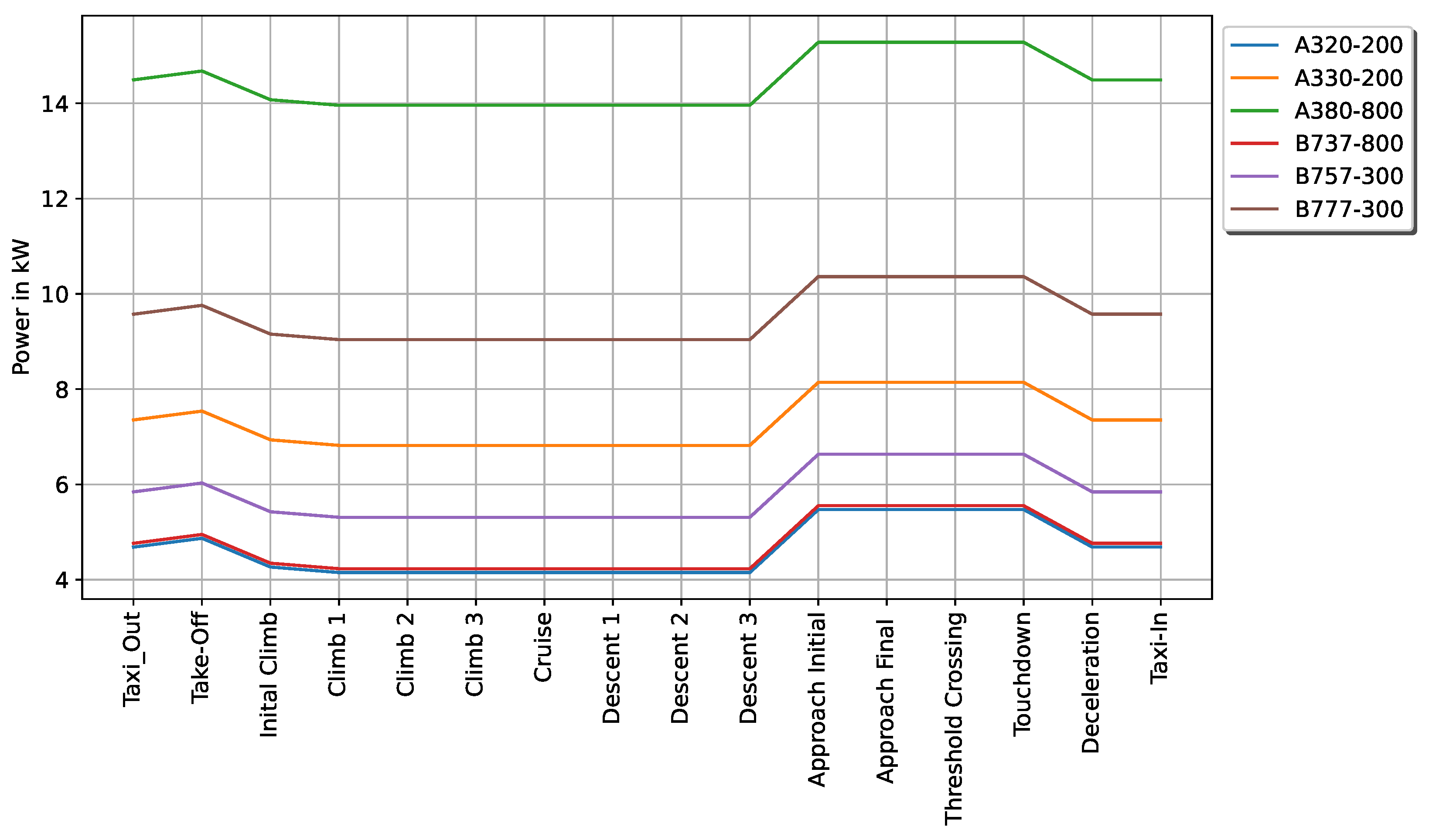 Aerospace 11 00958 g019