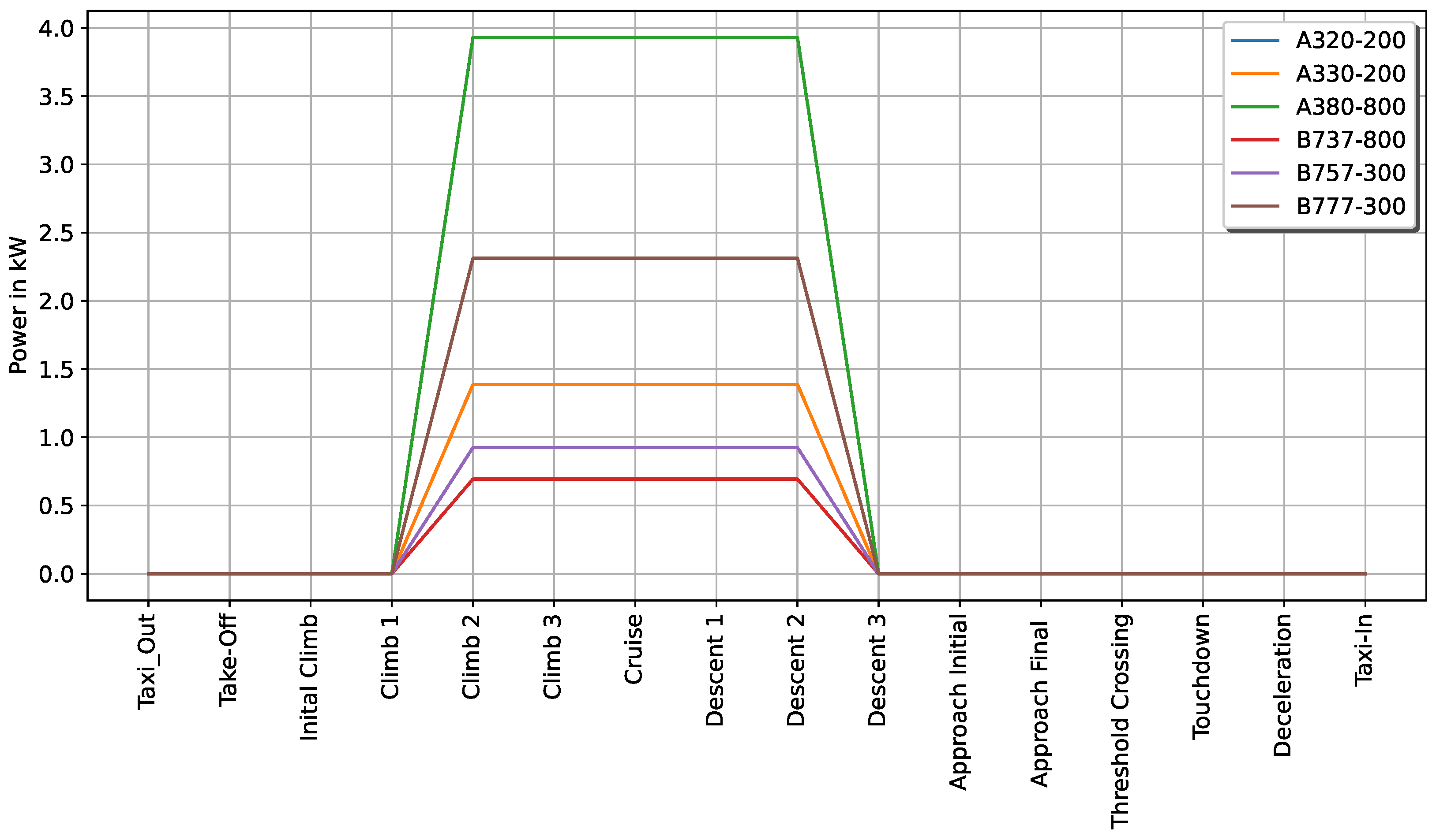 Aerospace 11 00958 g021