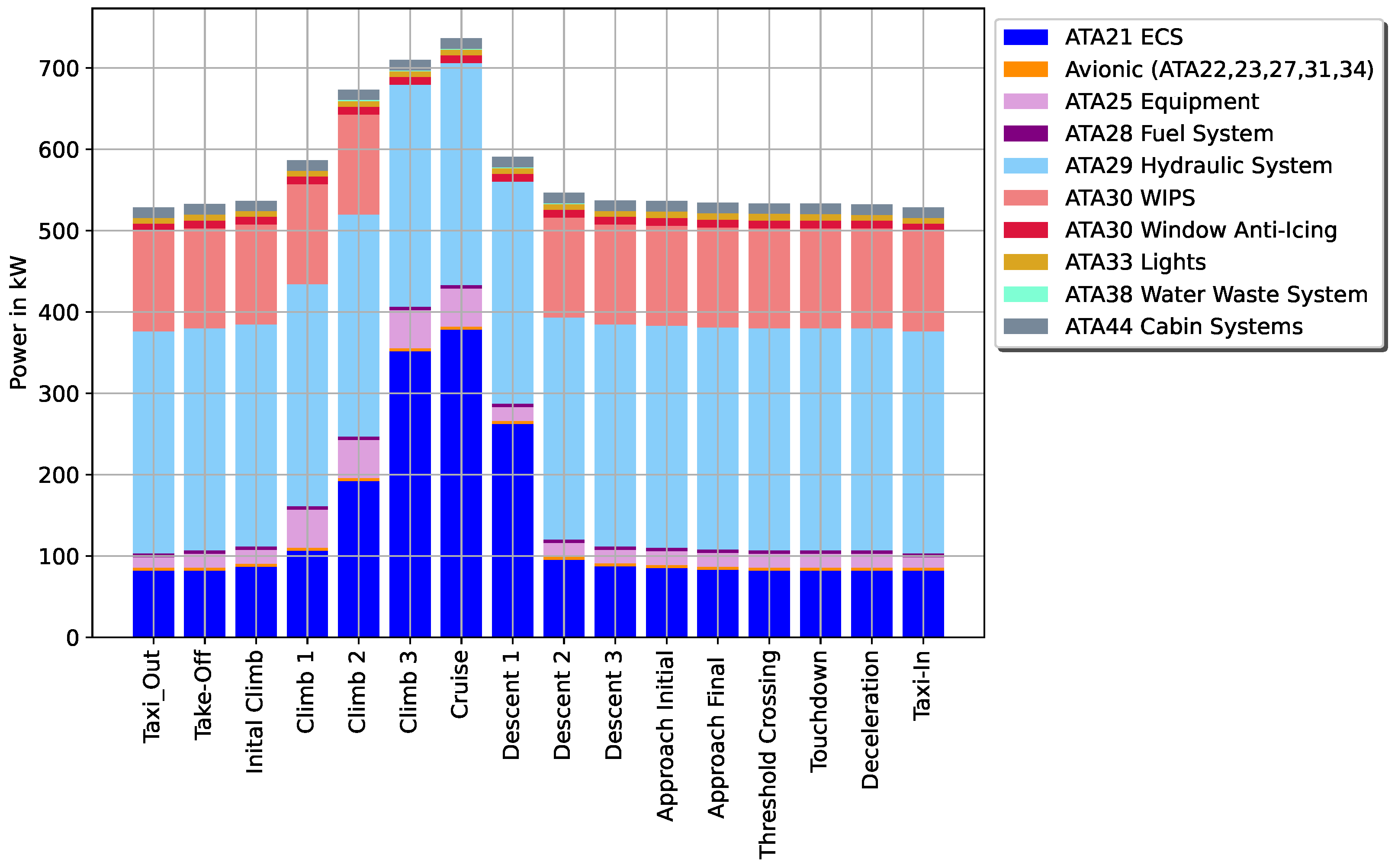 Aerospace 11 00958 g024