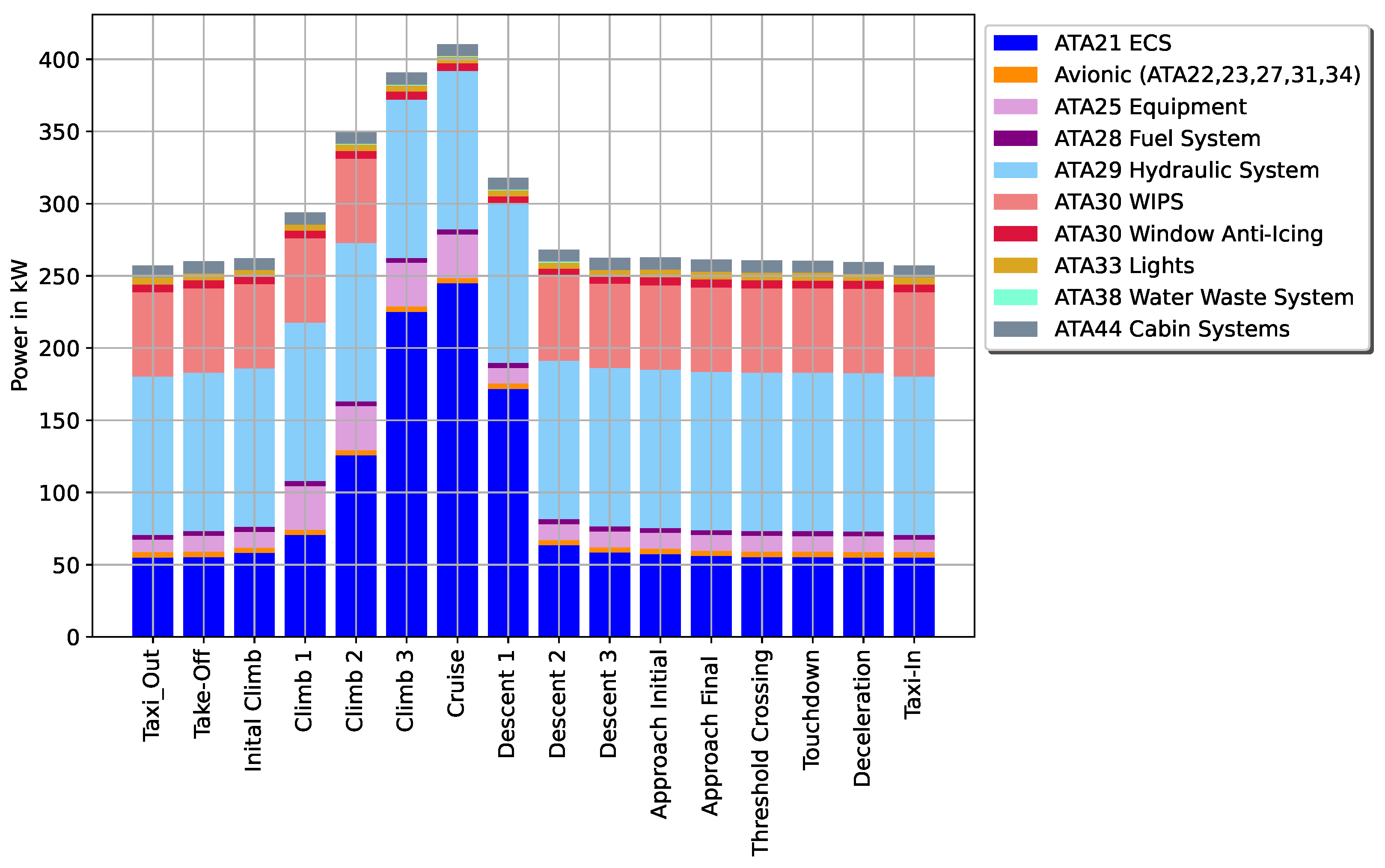 Aerospace 11 00958 g026