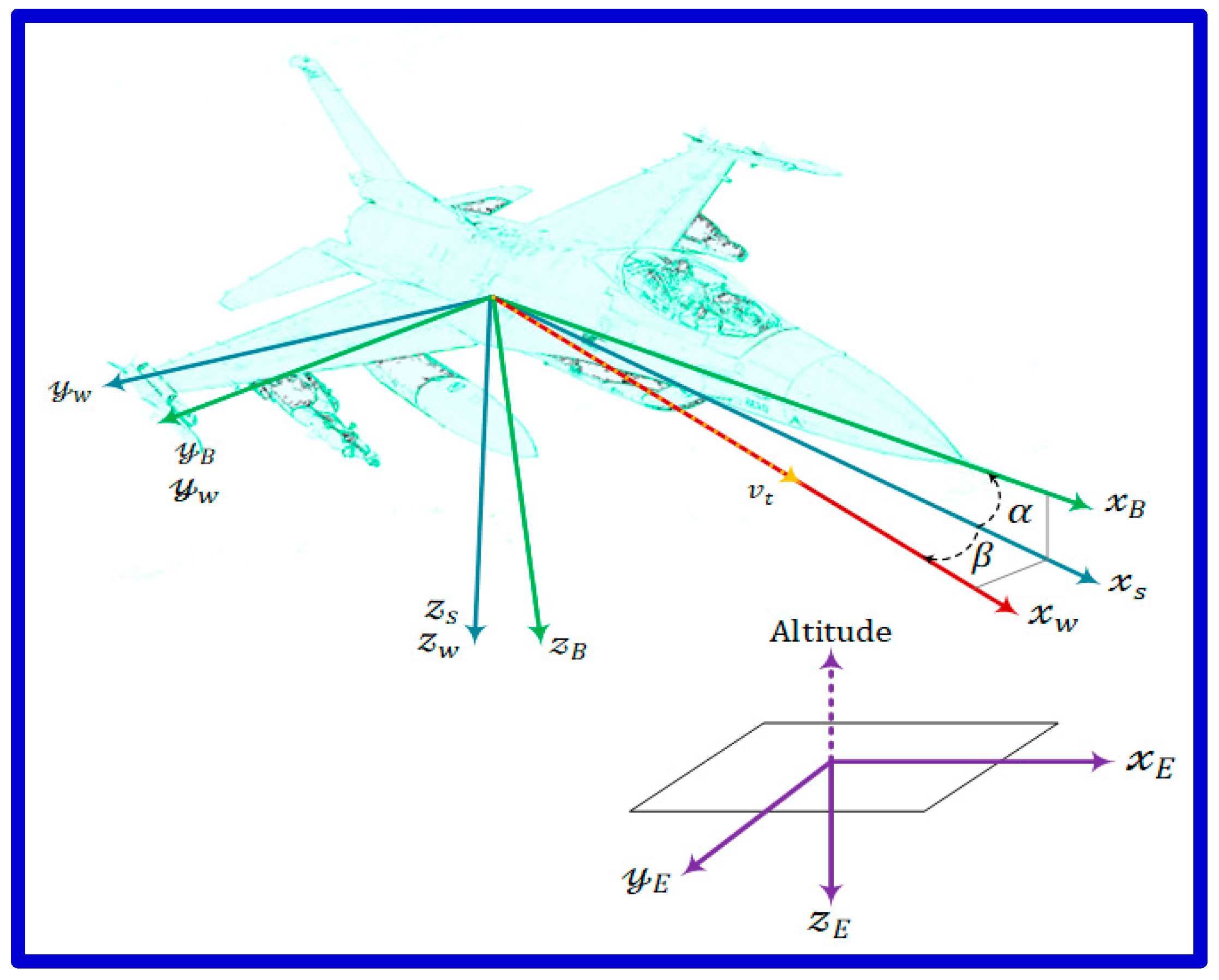Aerospace 11 00960 g003 Aerospace 11 00960 g003