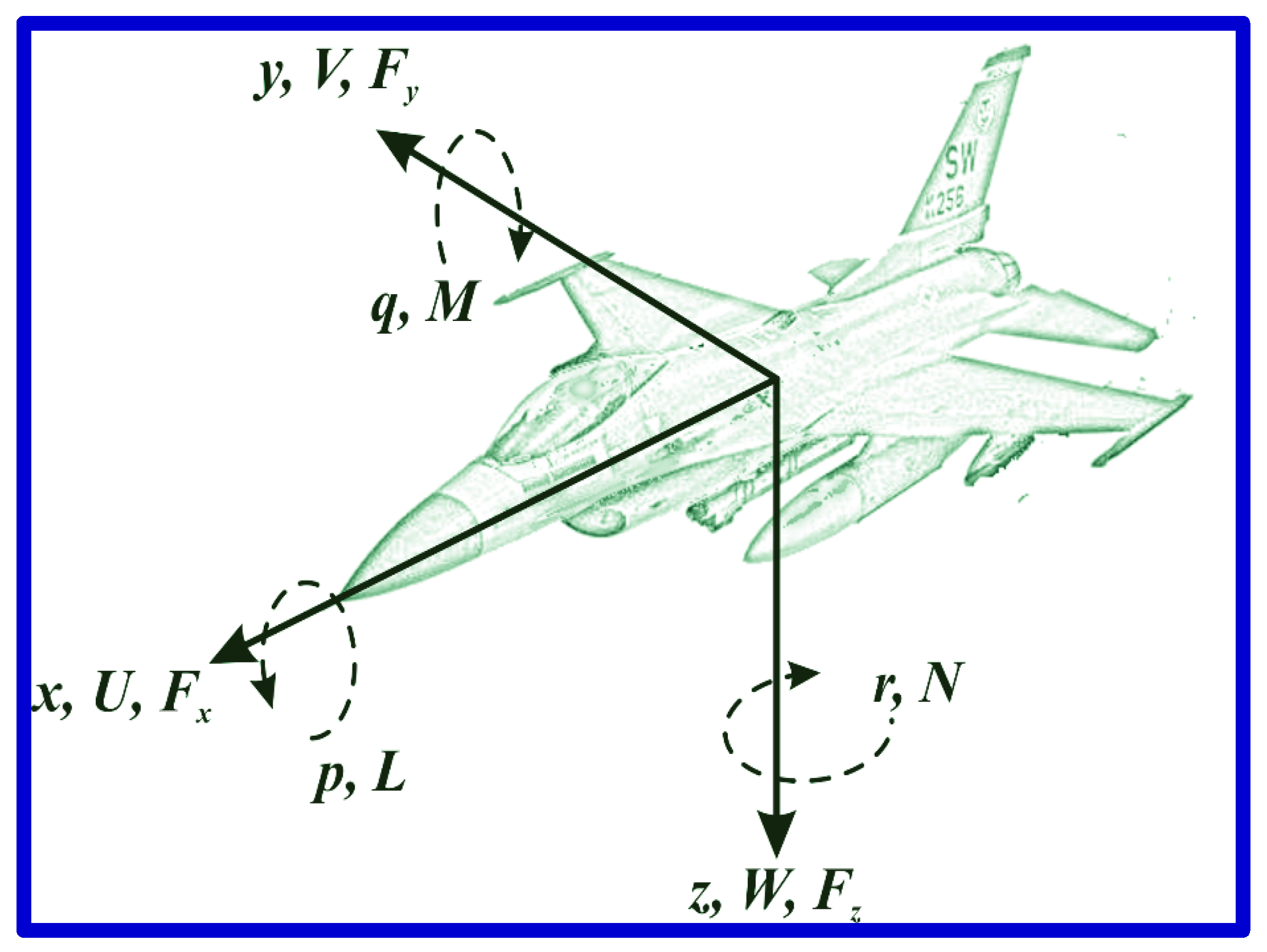 Aerospace 11 00960 g006 Aerospace 11 00960 g006
