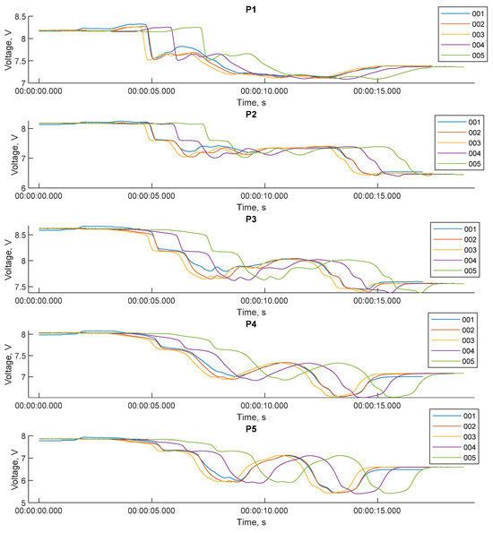 Aerospace 11 00963 g0a1