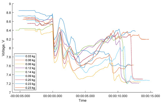 Aerospace 11 00963 g0a2