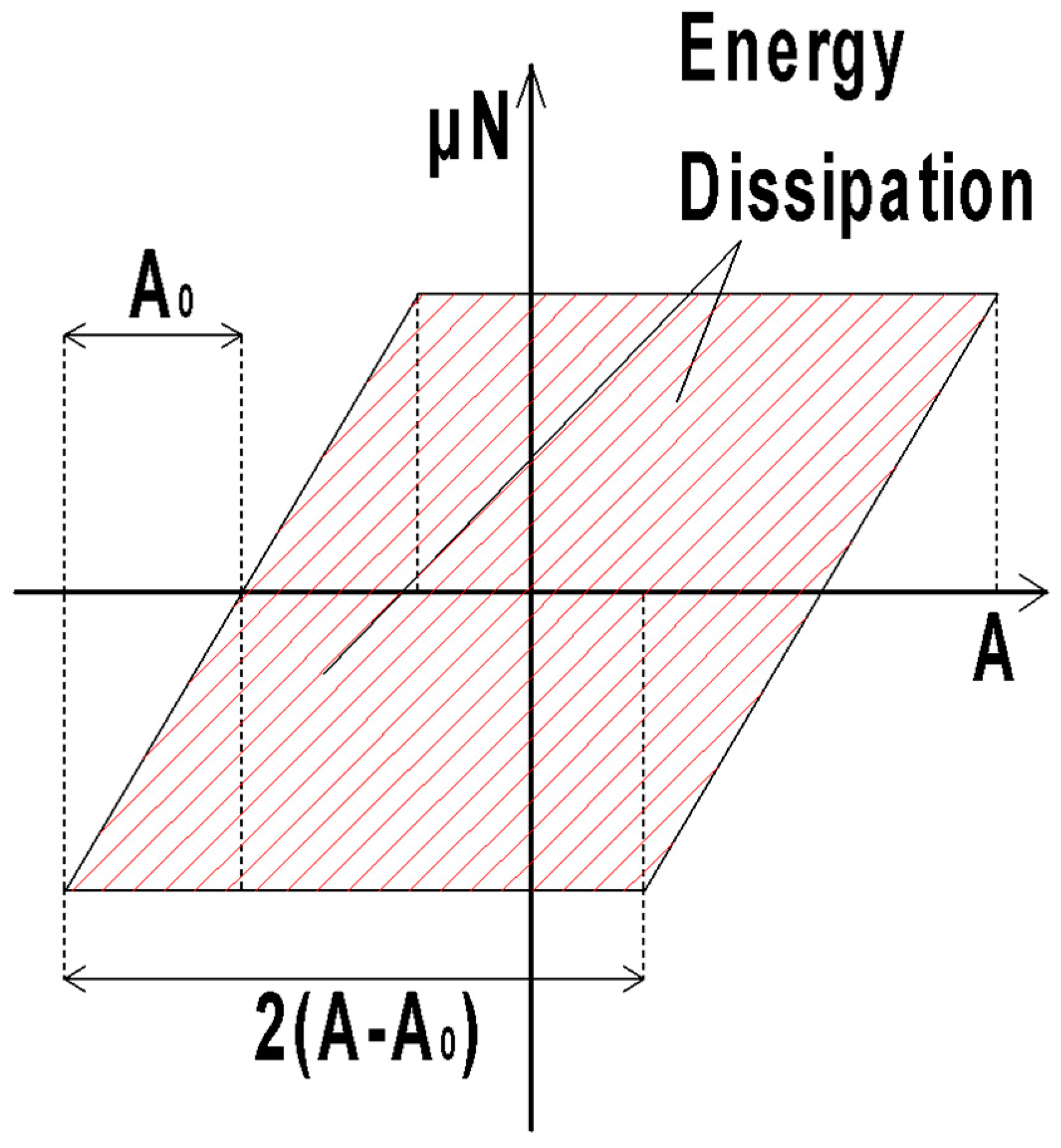 Aerospace 11 00968 g004