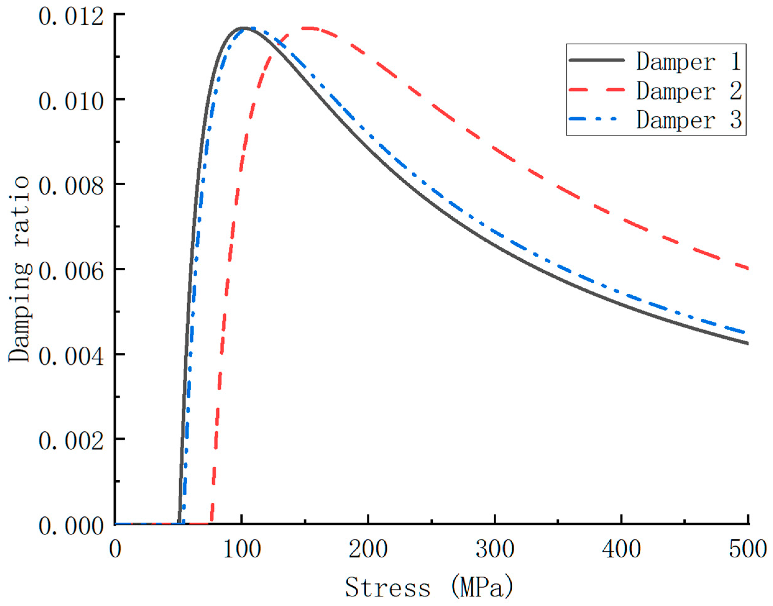Aerospace 11 00968 g024