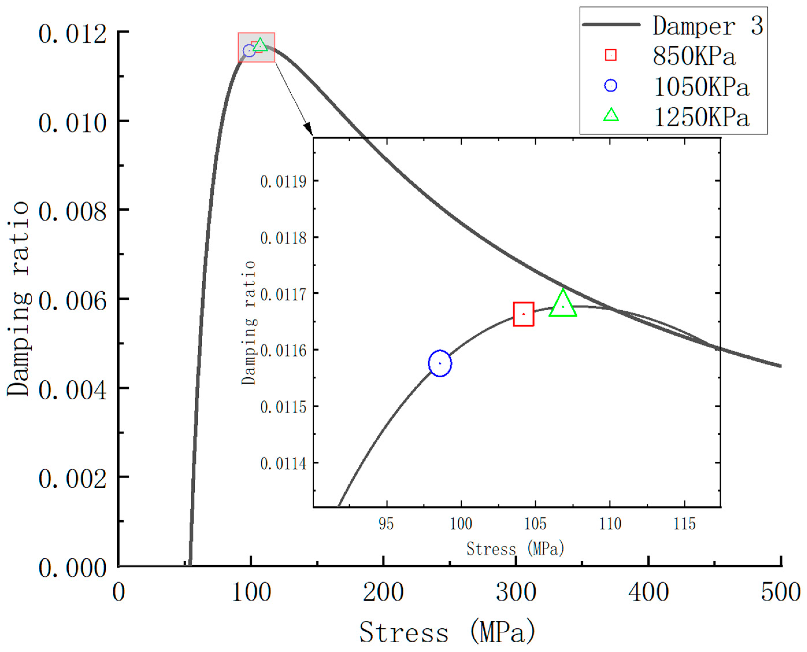 Aerospace 11 00968 g028