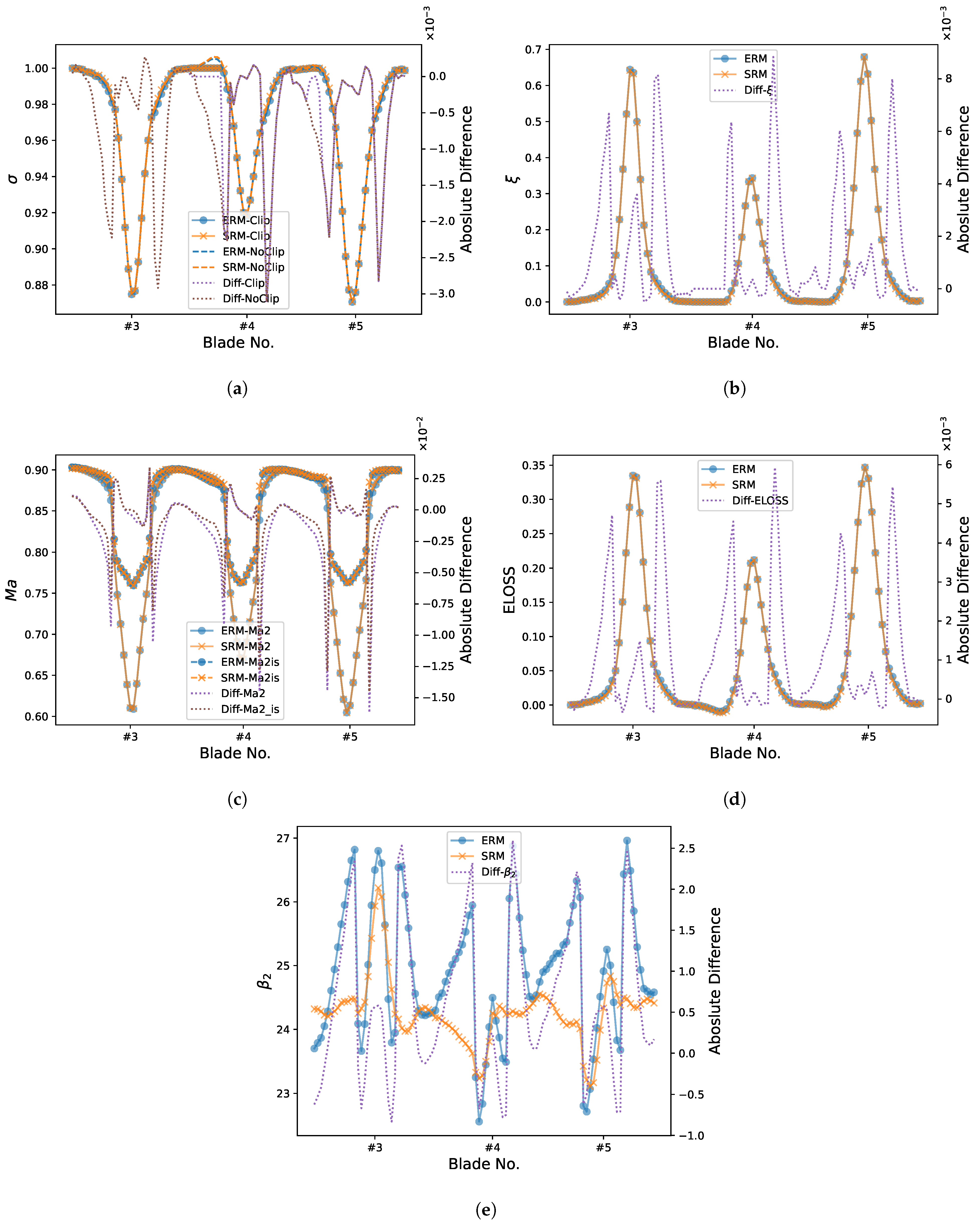 Aerospace 11 00973 g012