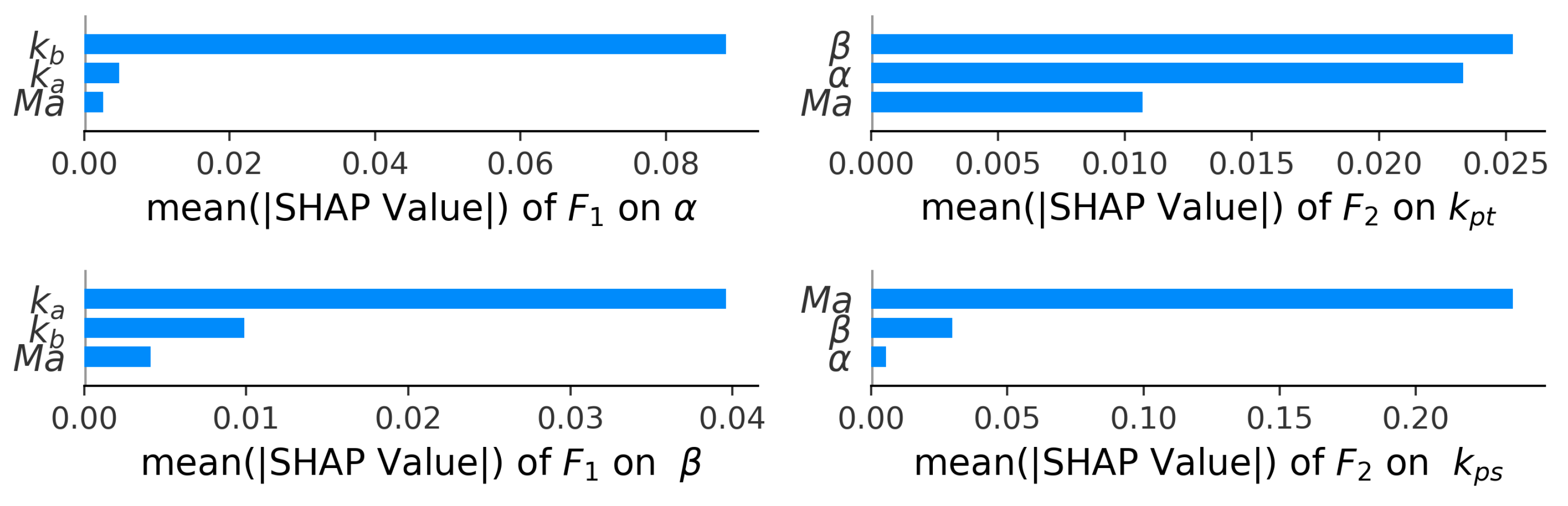 Aerospace 11 00973 g013