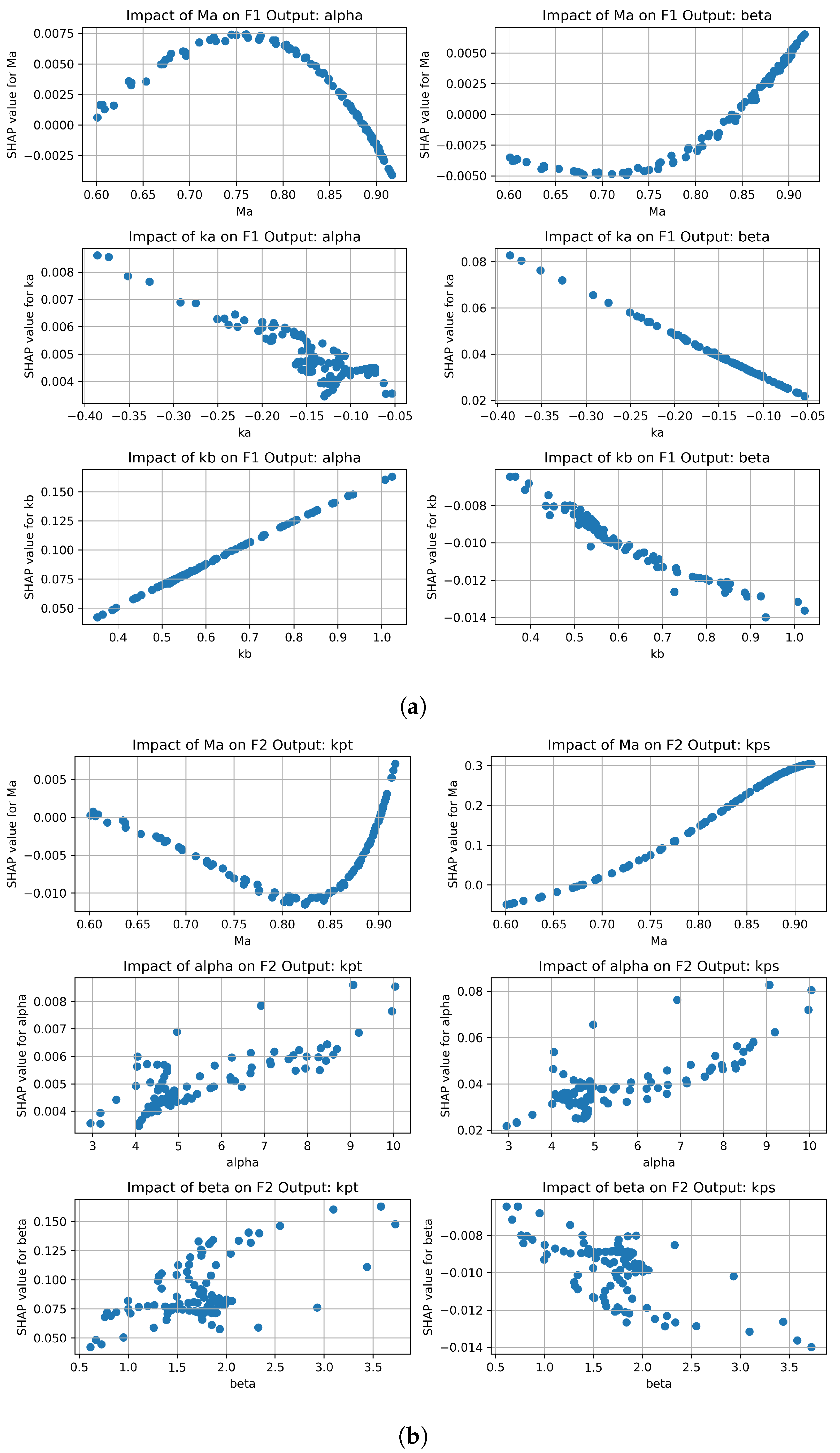 Aerospace 11 00973 g014
