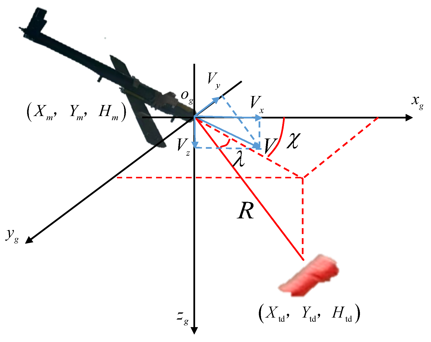 Aerospace 11 00975 g002 Aerospace 11 00975 g002