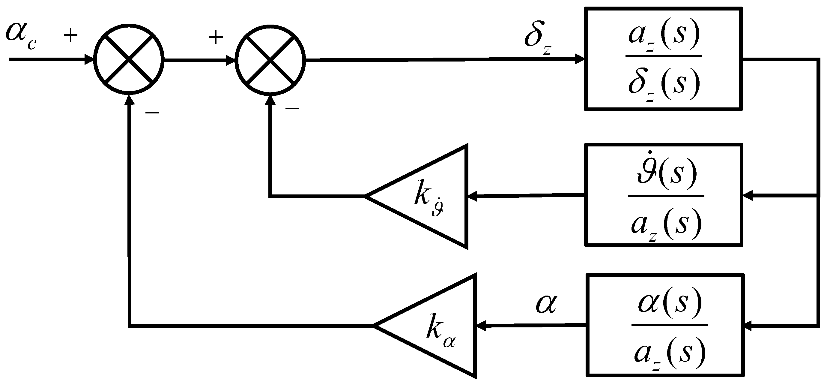 Aerospace 11 00975 g007 Aerospace 11 00975 g007