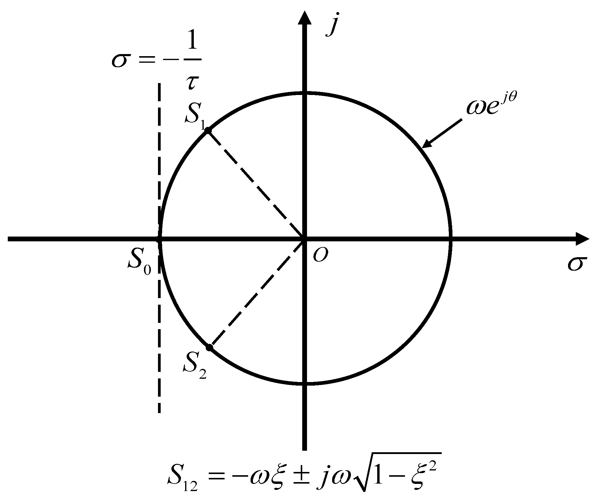 Aerospace 11 00975 g008 Aerospace 11 00975 g008