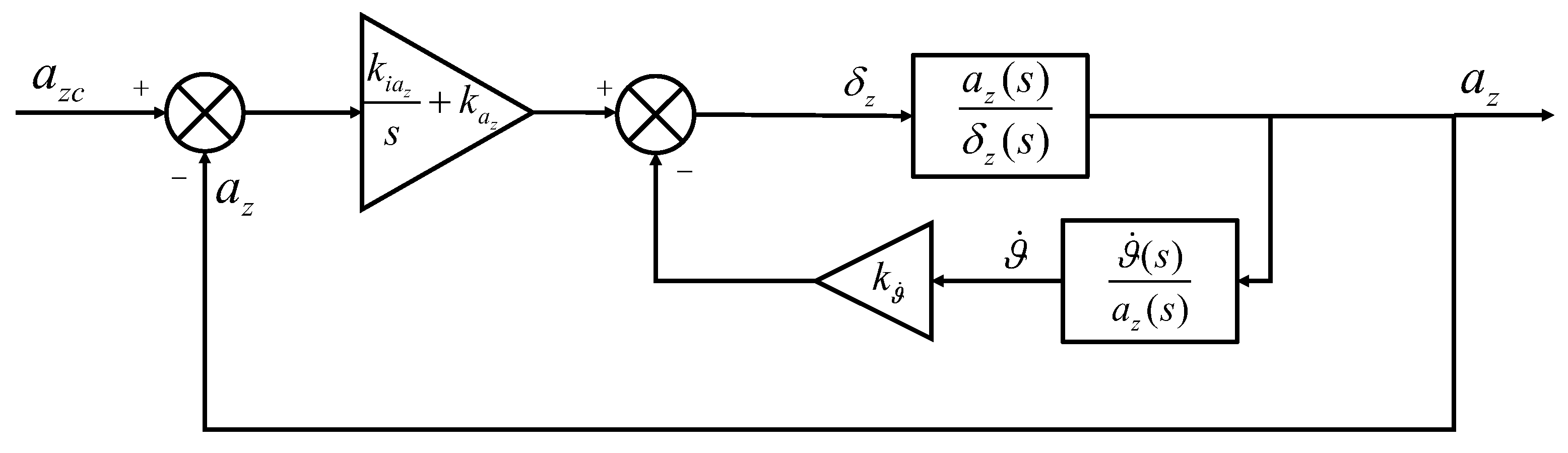 Aerospace 11 00975 g009 Aerospace 11 00975 g009