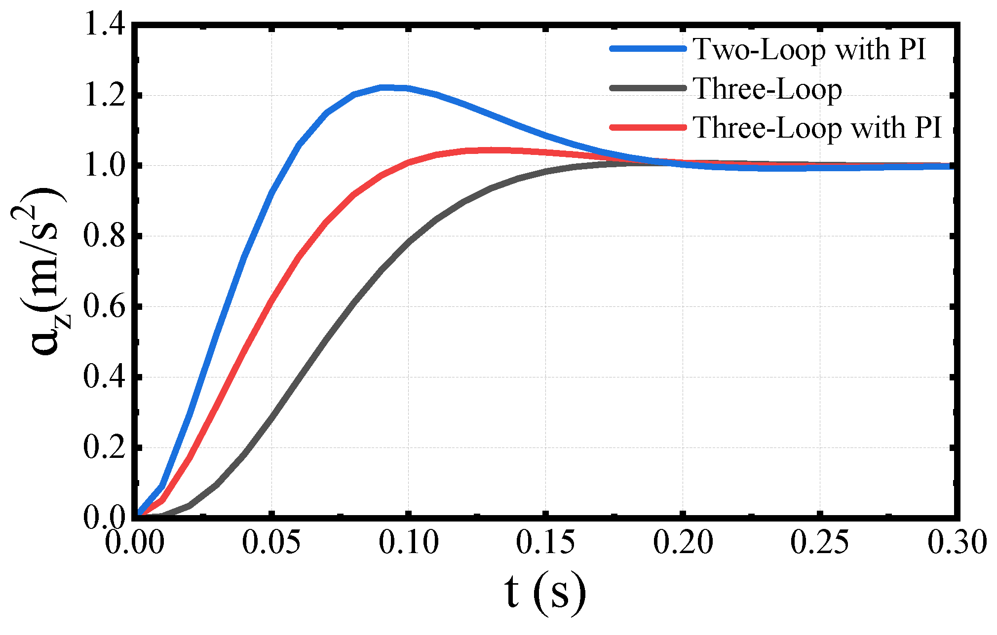 Aerospace 11 00975 g010 Aerospace 11 00975 g010