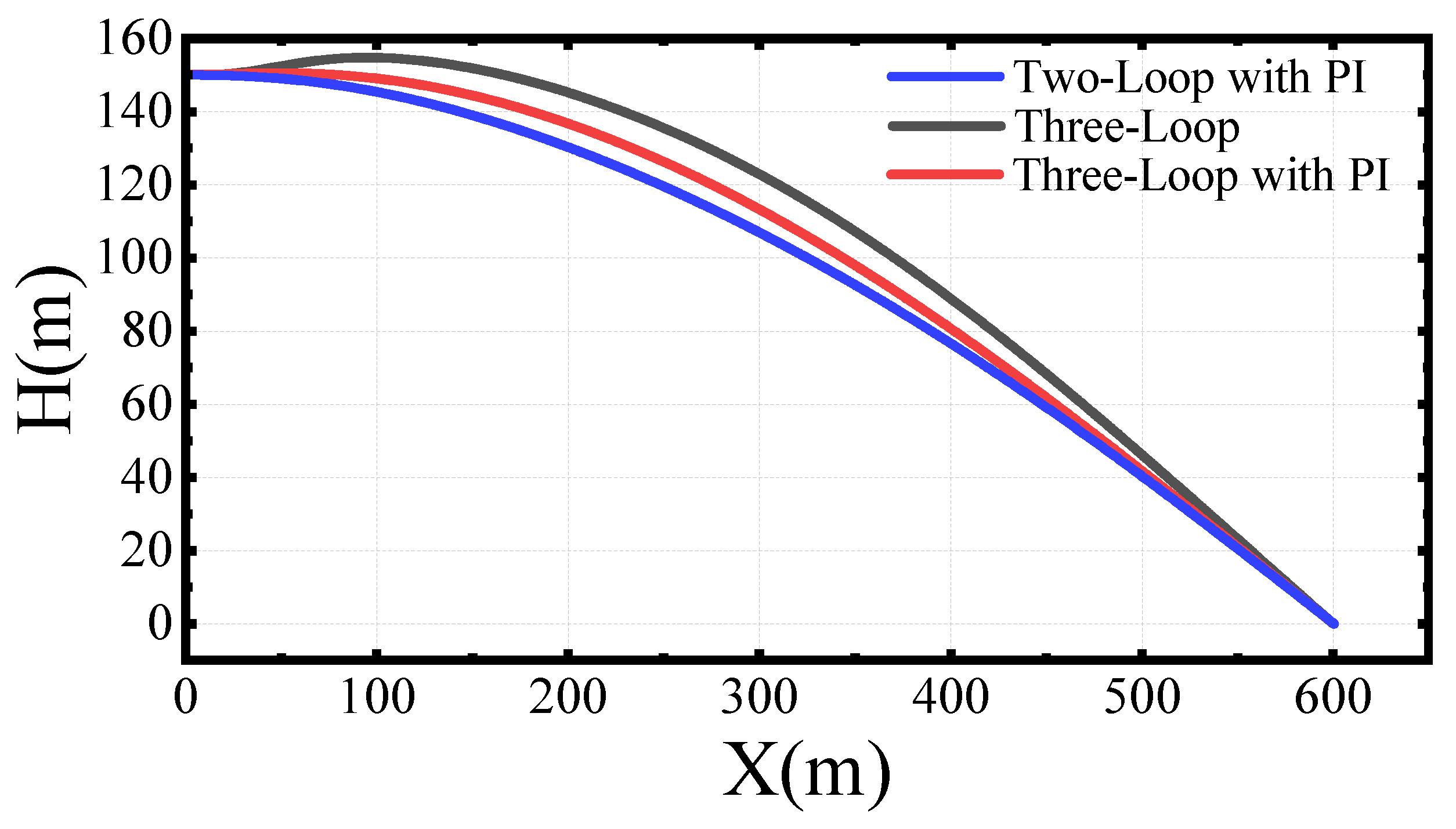 Aerospace 11 00975 g012 Aerospace 11 00975 g012