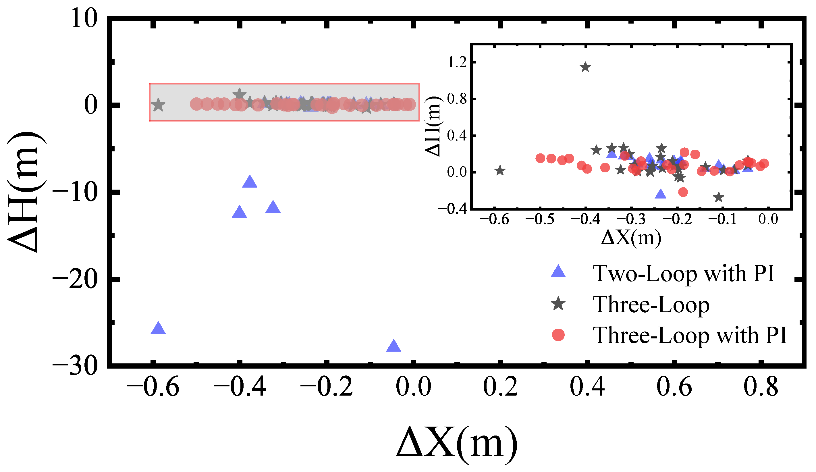 Aerospace 11 00975 g014 Aerospace 11 00975 g014