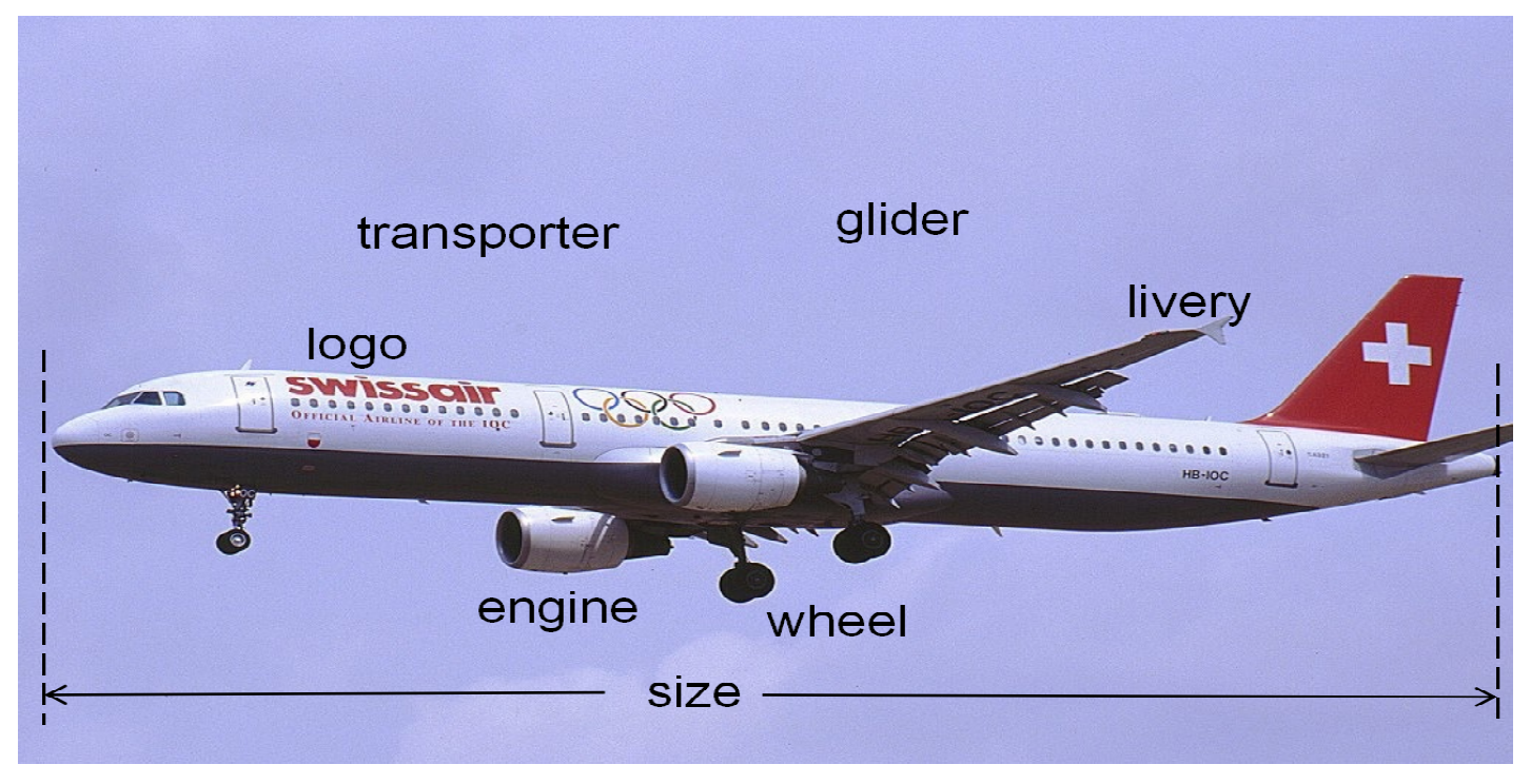 Aerospace 11 00976 g001