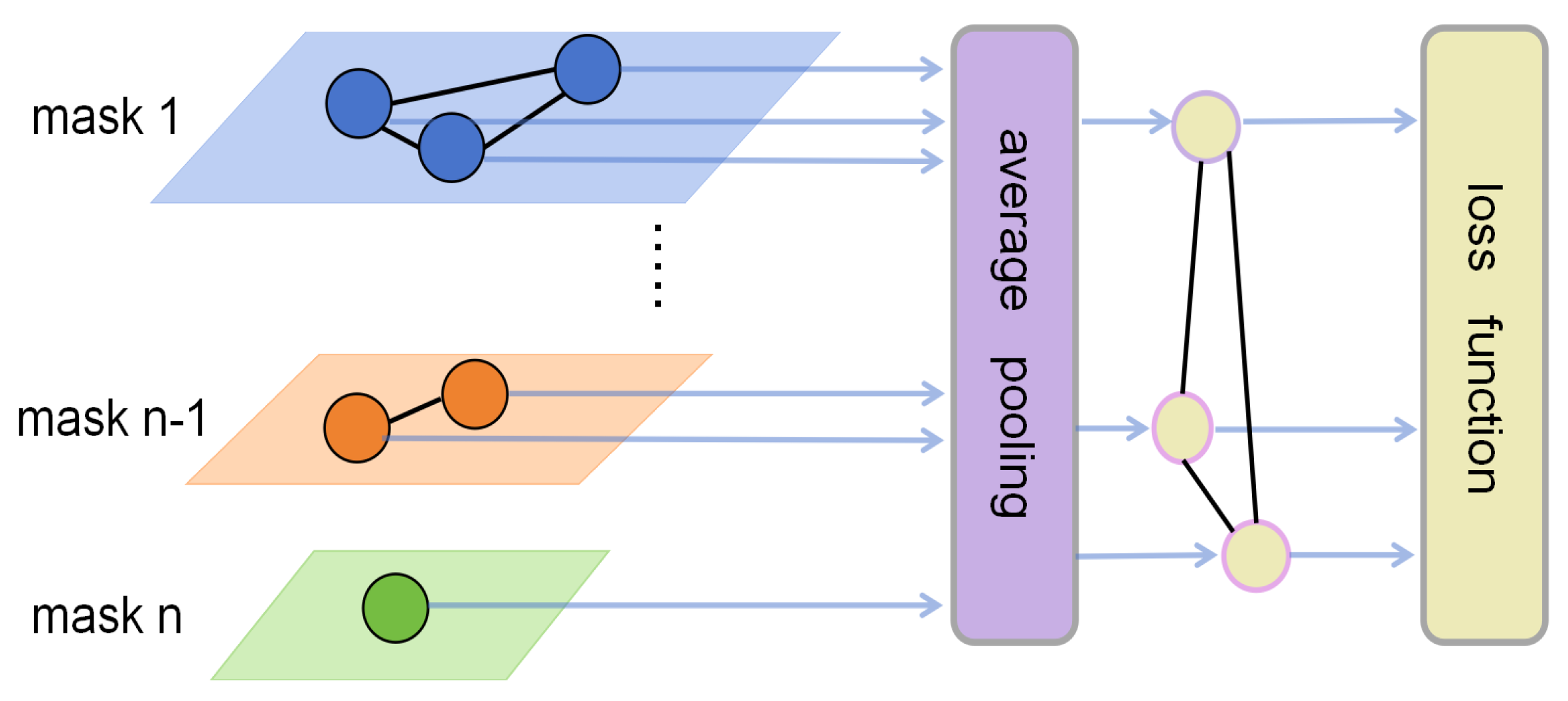 Aerospace 11 00976 g007