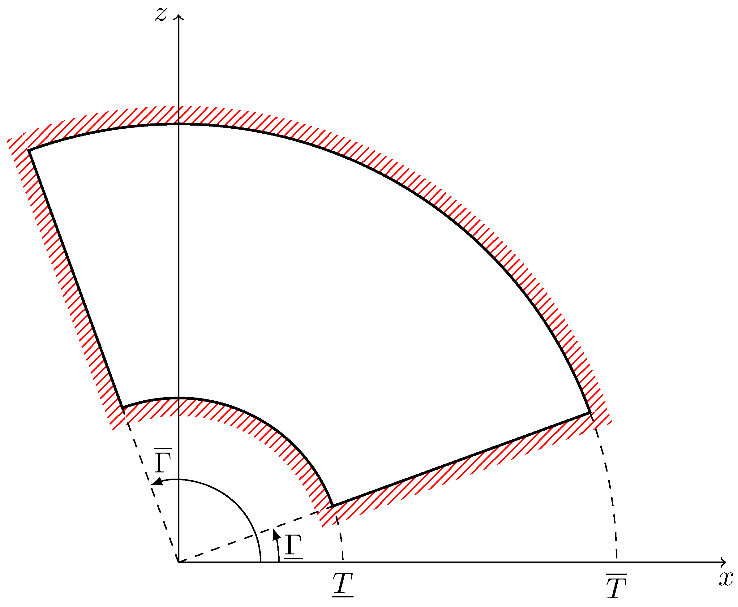 Aerospace 11 00979 g008