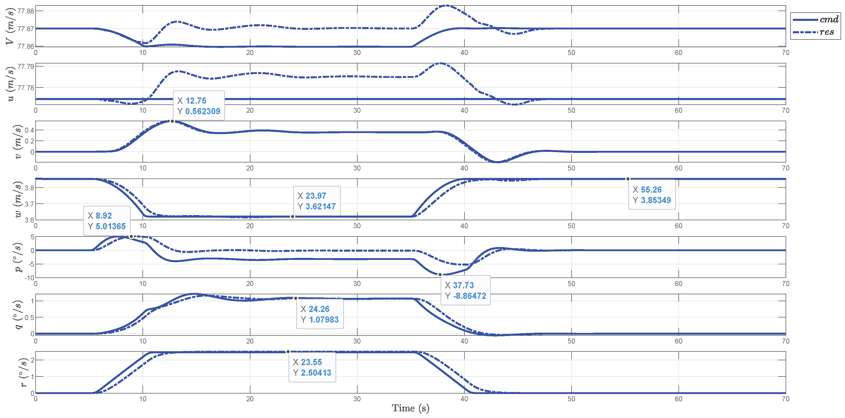 Aerospace 11 00979 g026