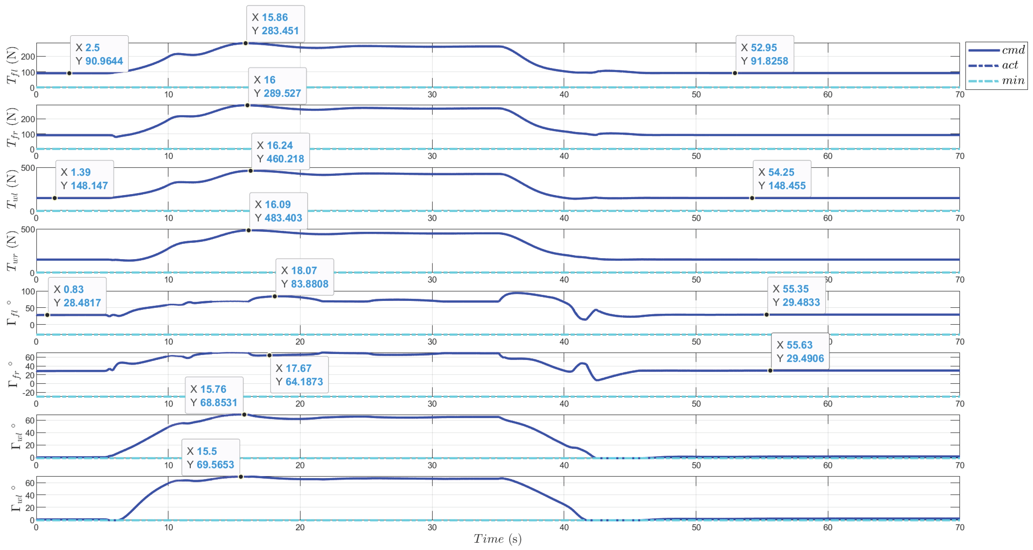 Aerospace 11 00979 g027